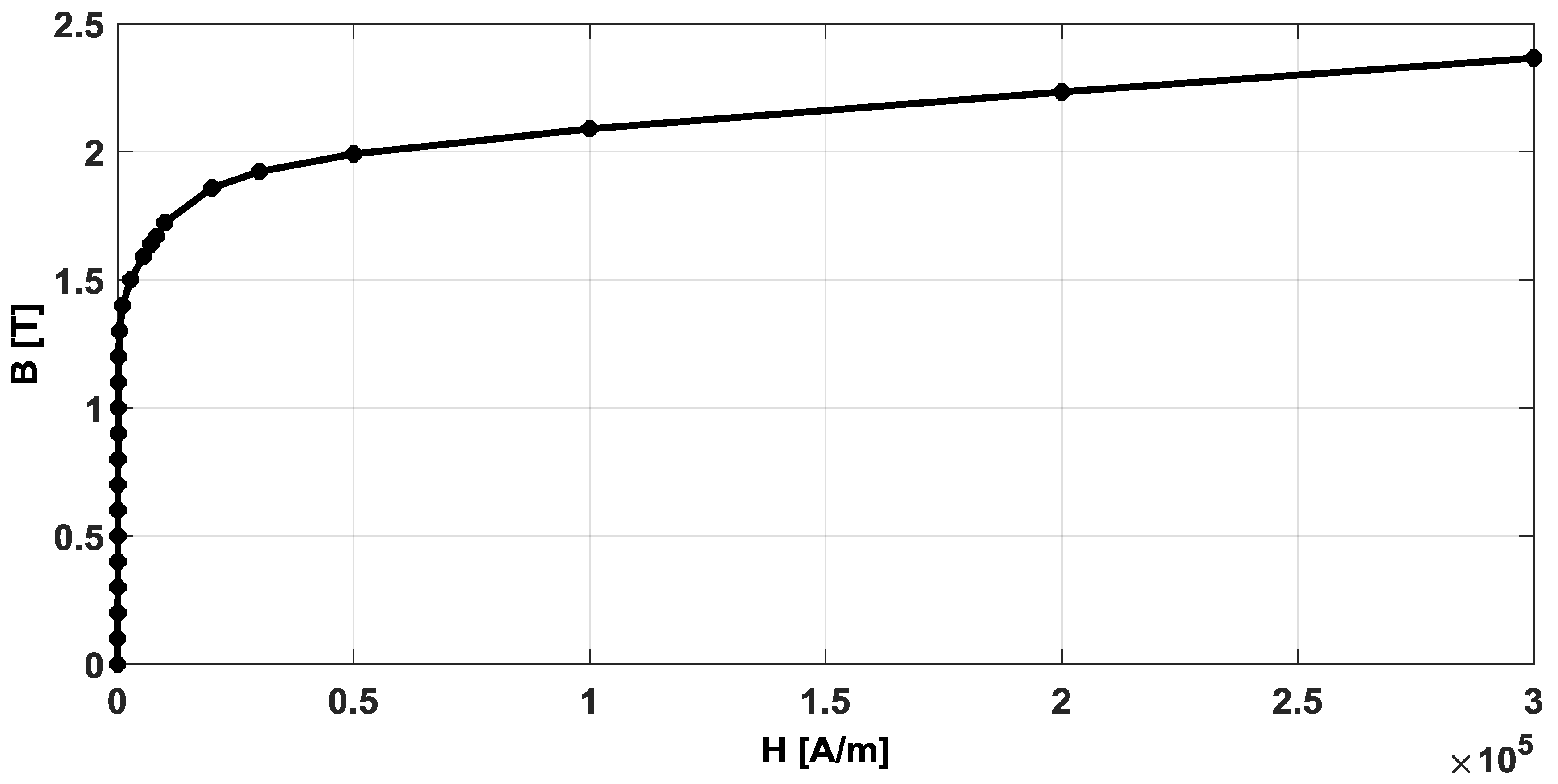 Energies 13 04286 g005