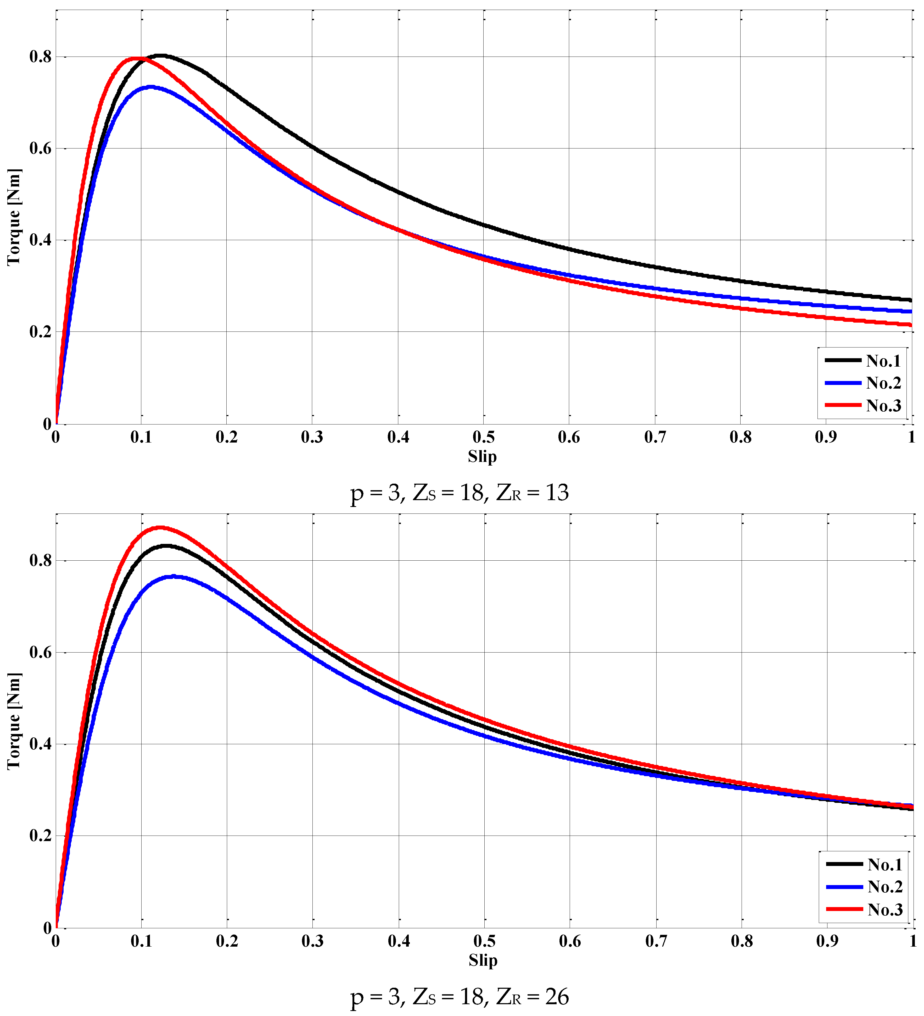 Energies 13 04286 g006c