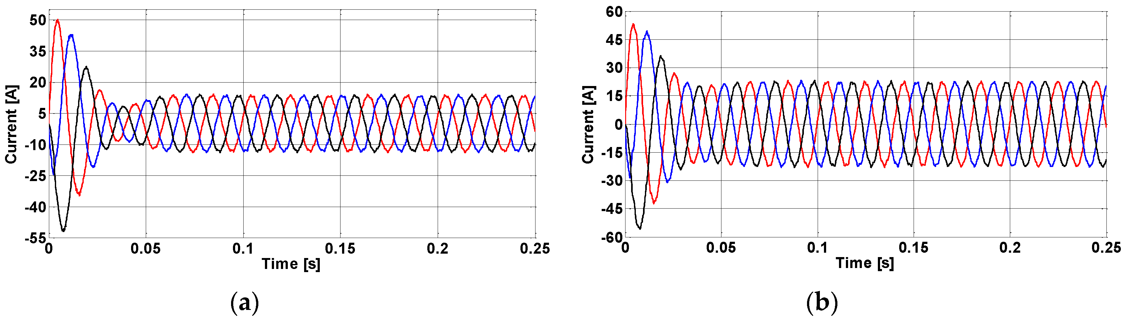 Energies 13 04286 g013a
