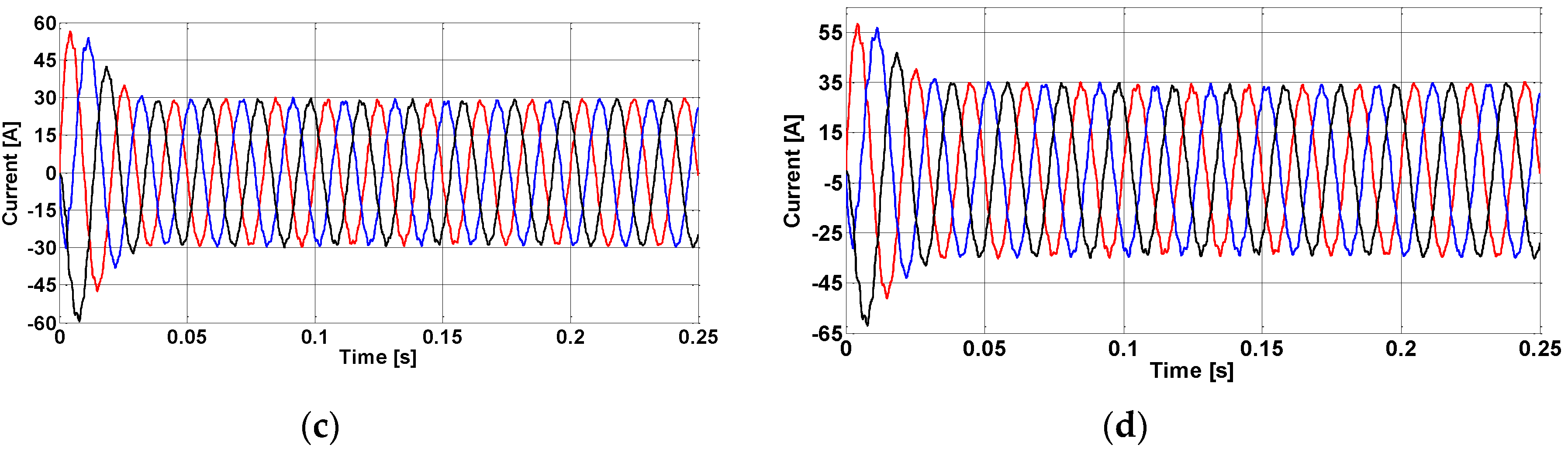 Energies 13 04286 g013b