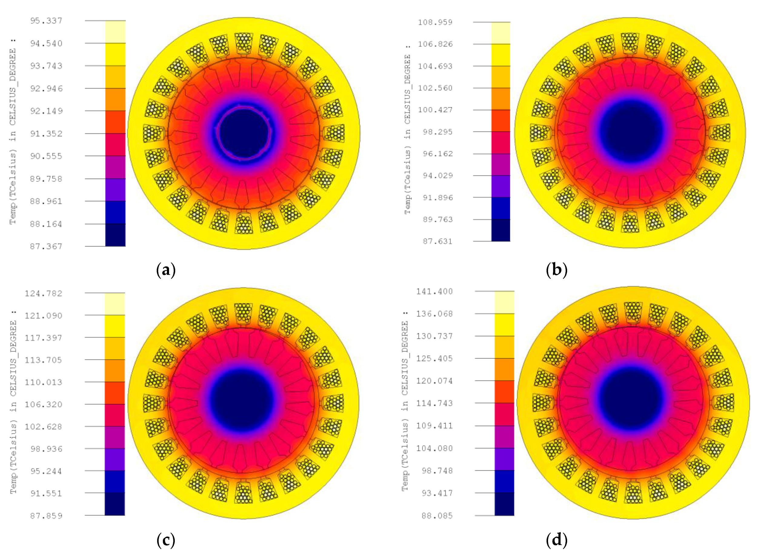 Energies 13 04286 g015