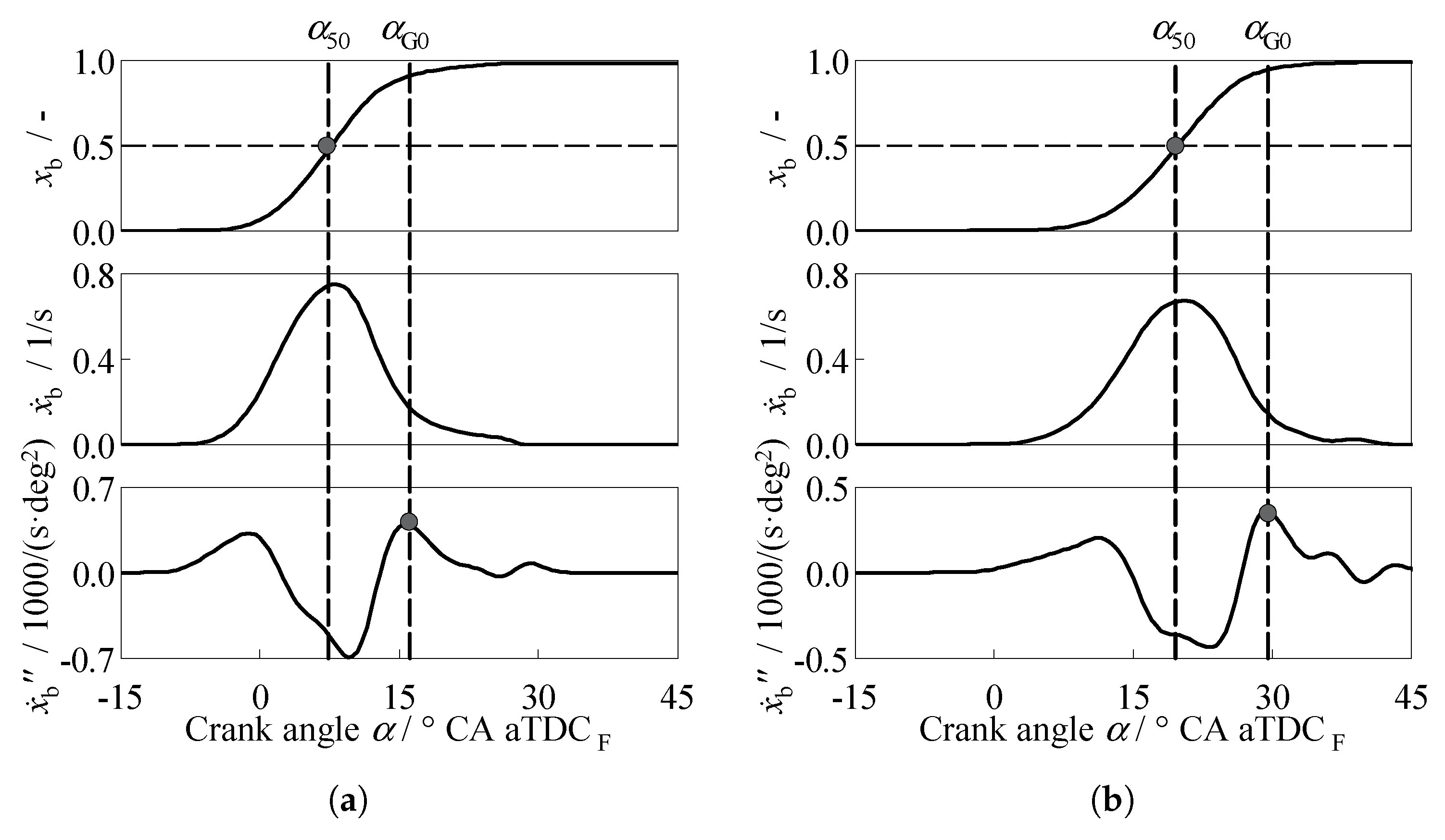Energies 13 04287 g003
