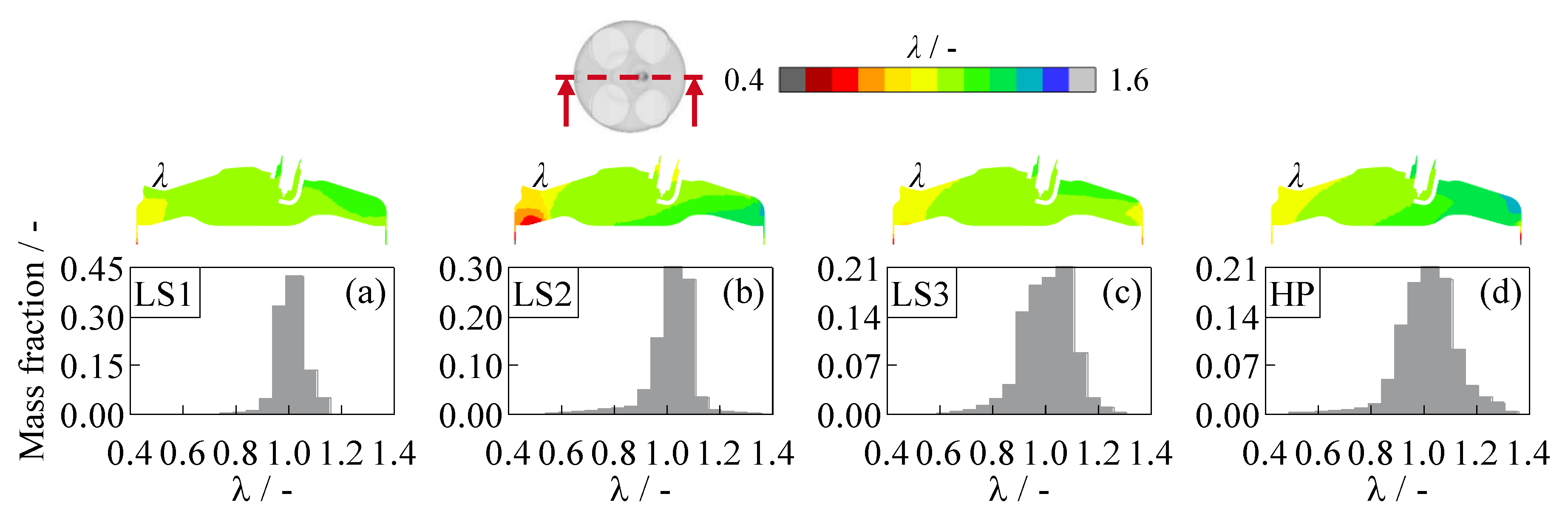 Energies 13 04287 g004