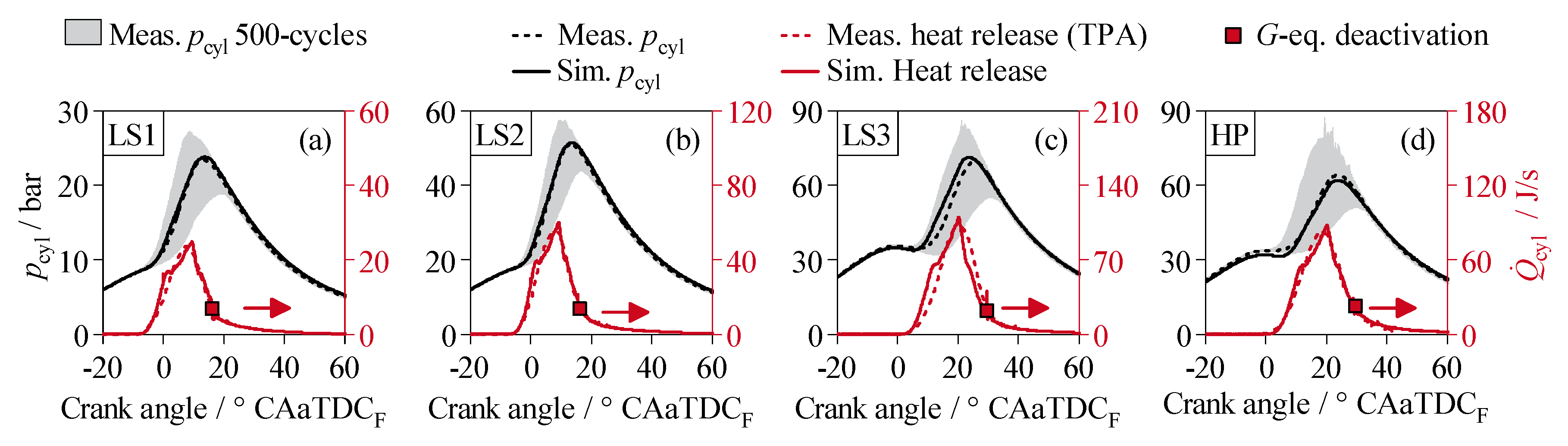 Energies 13 04287 g006