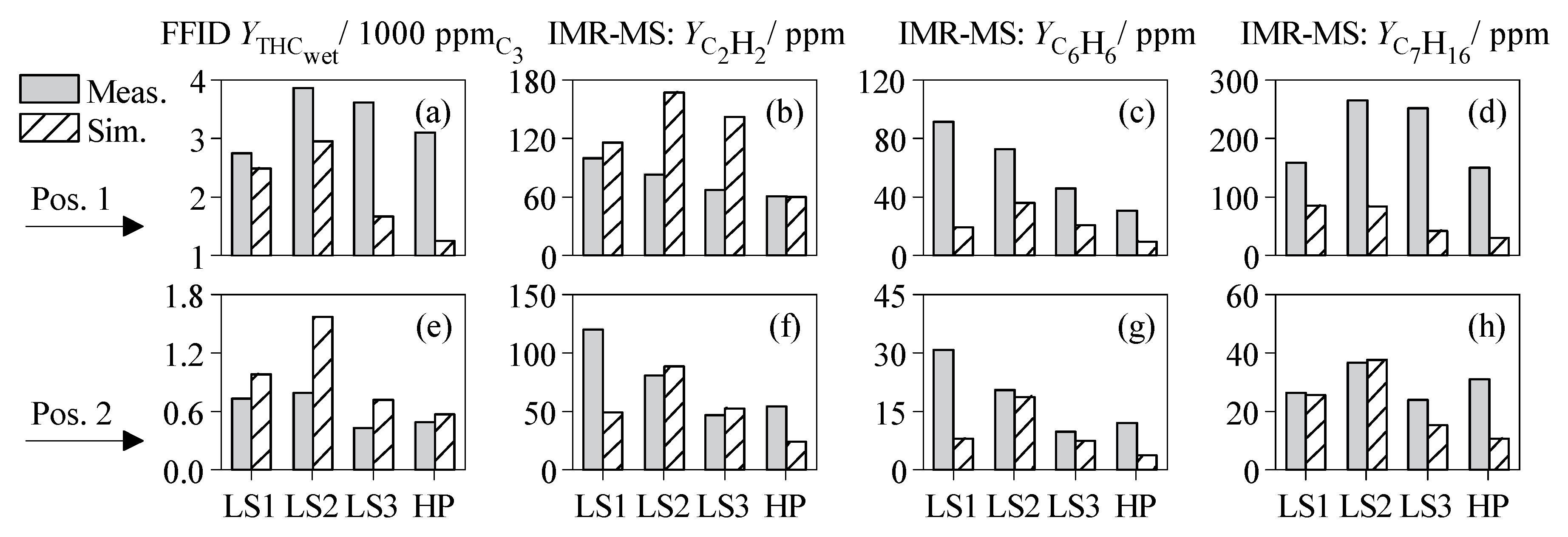 Energies 13 04287 g008