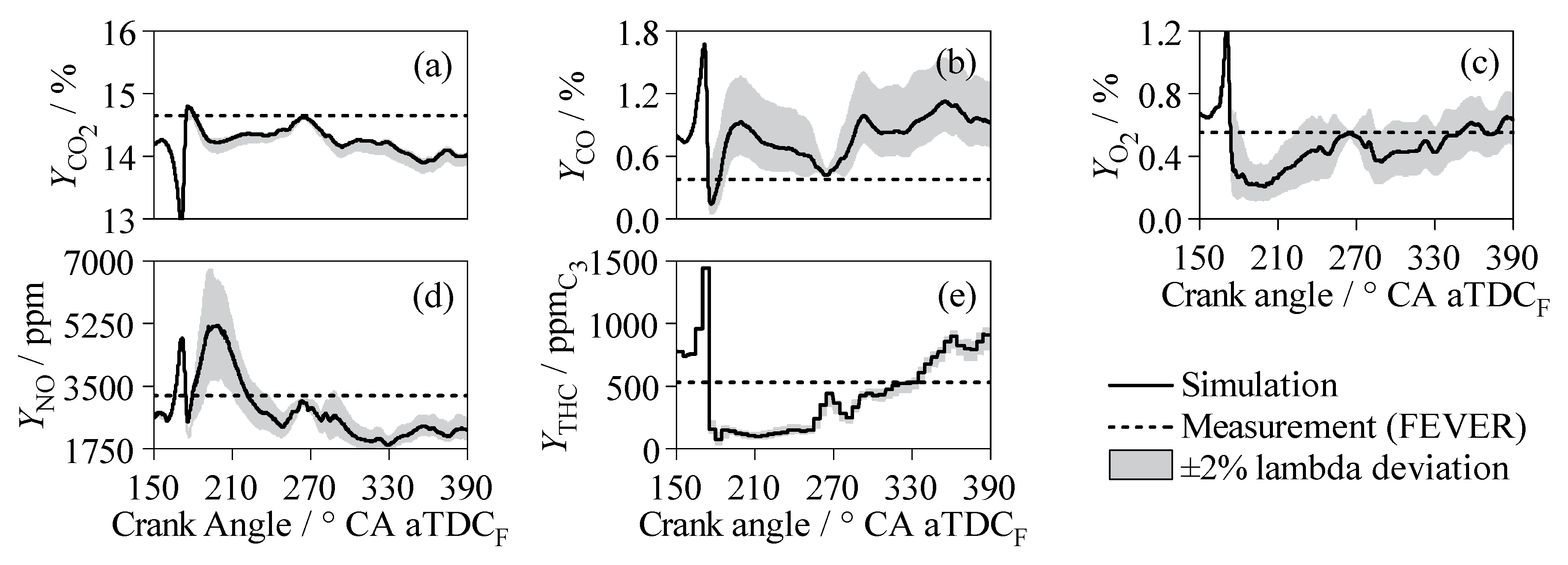 Energies 13 04287 g010