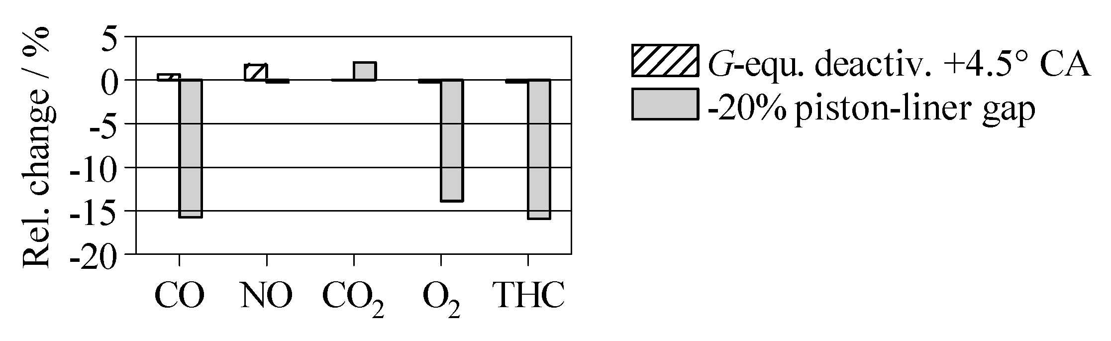 Energies 13 04287 g011