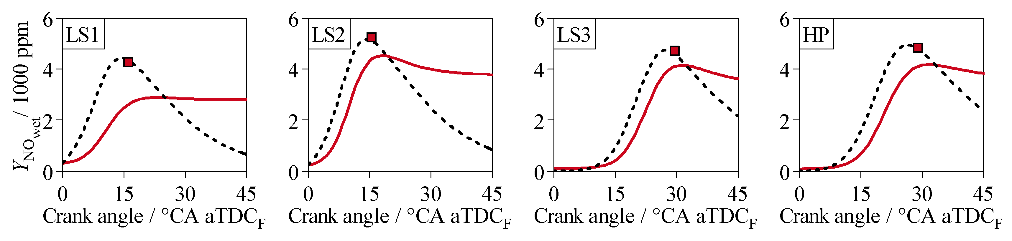 Energies 13 04287 g0a2