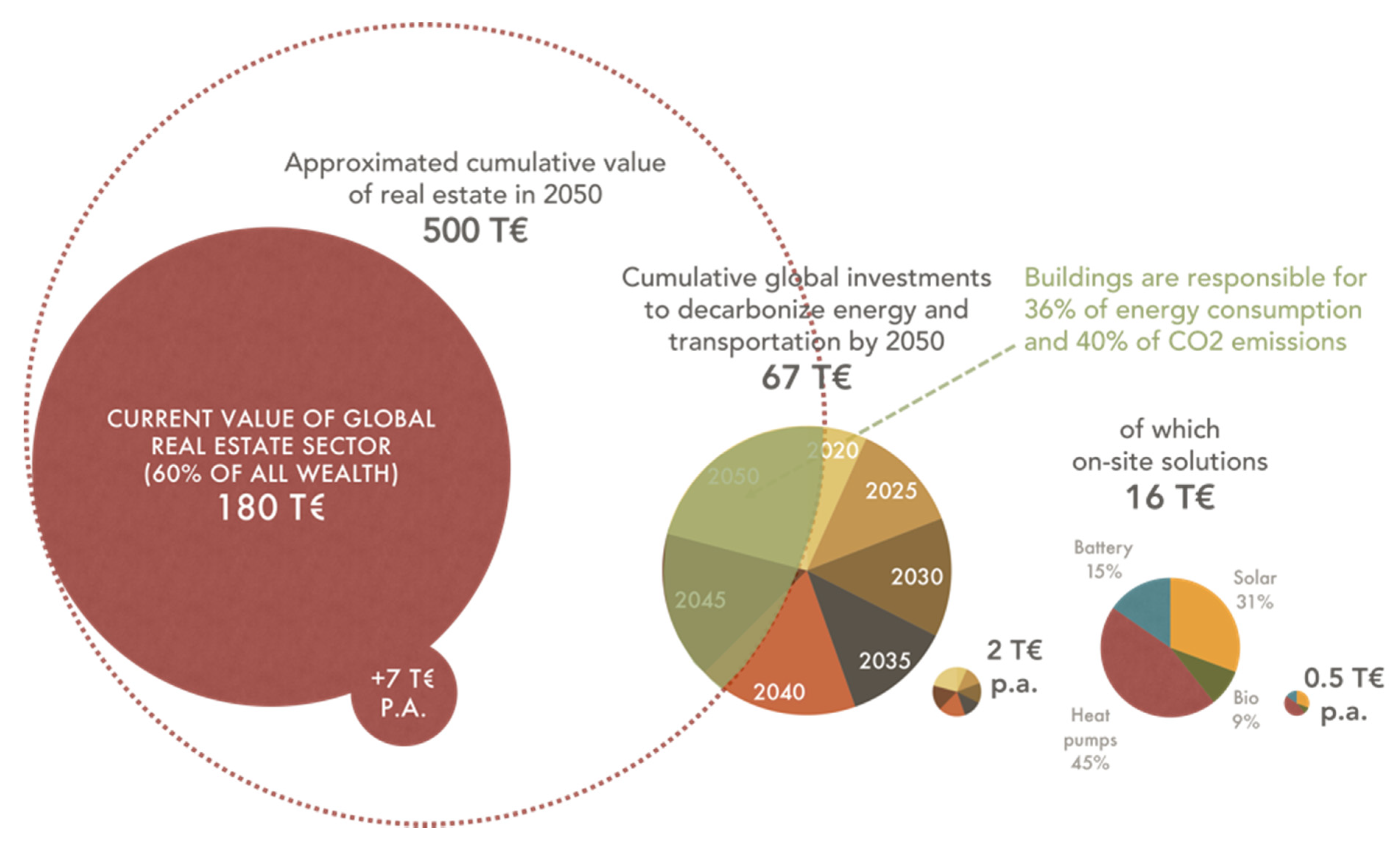 Energies 13 04289 g001