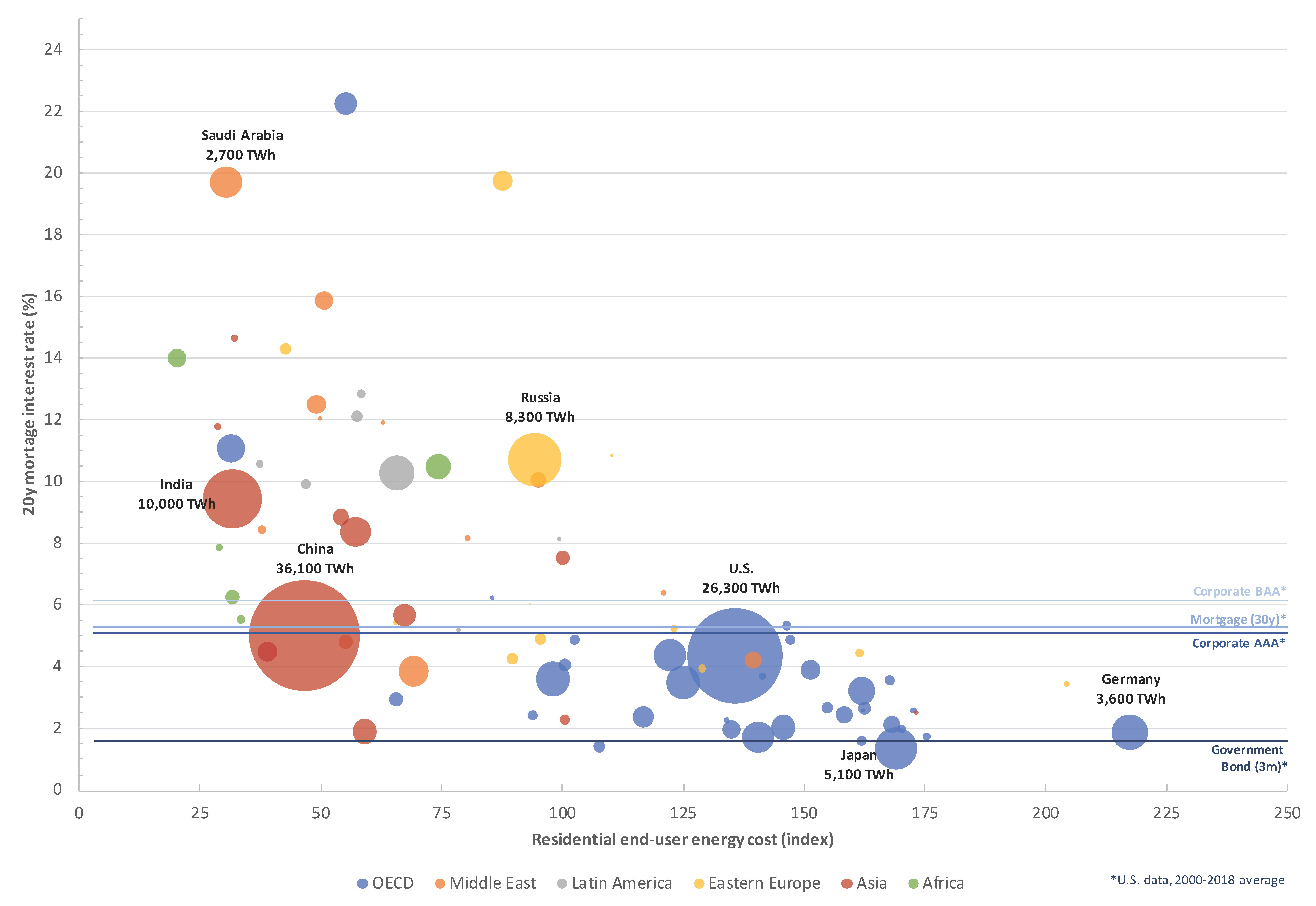 Energies 13 04289 g004