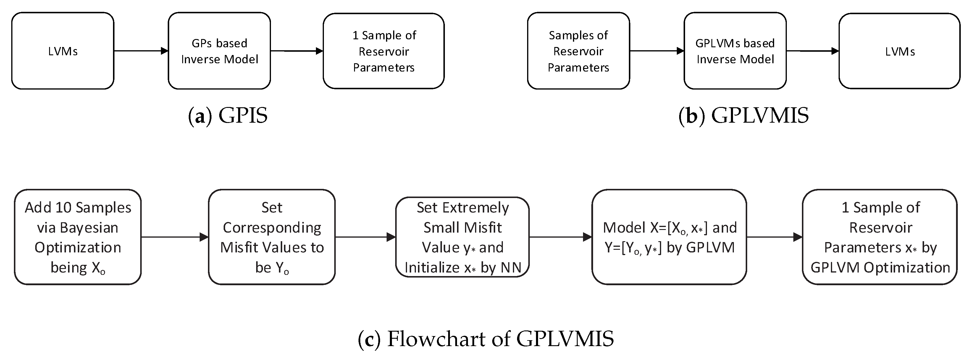 Energies 13 04290 g003