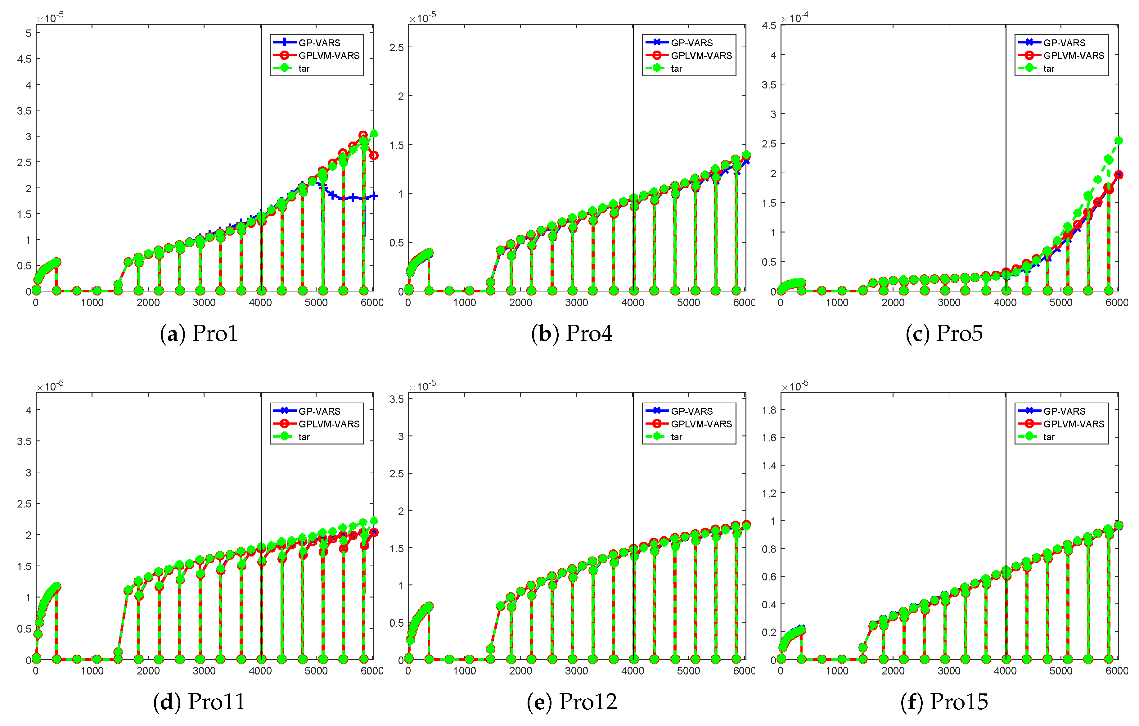 Energies 13 04290 g008