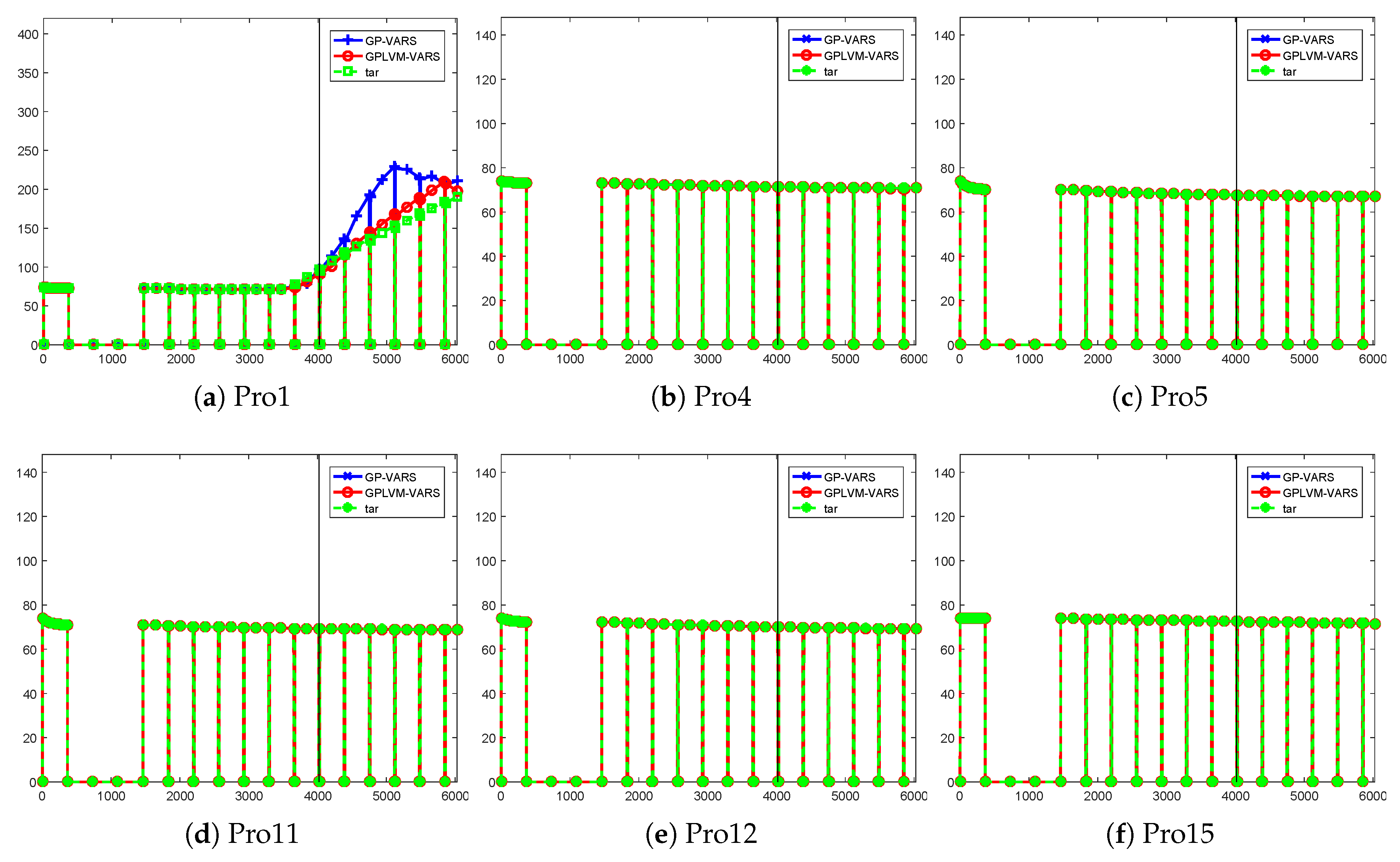 Energies 13 04290 g009