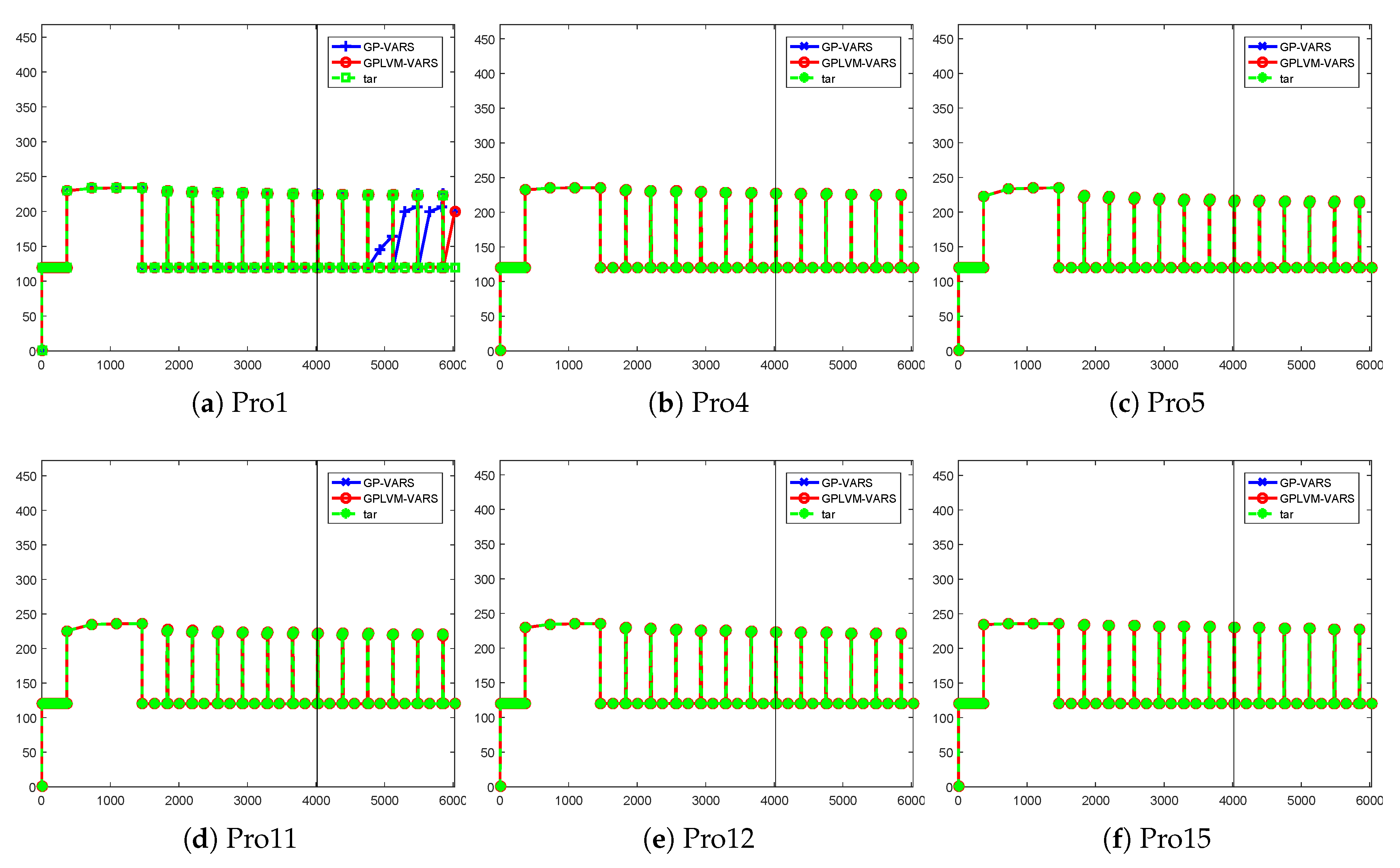 Energies 13 04290 g010