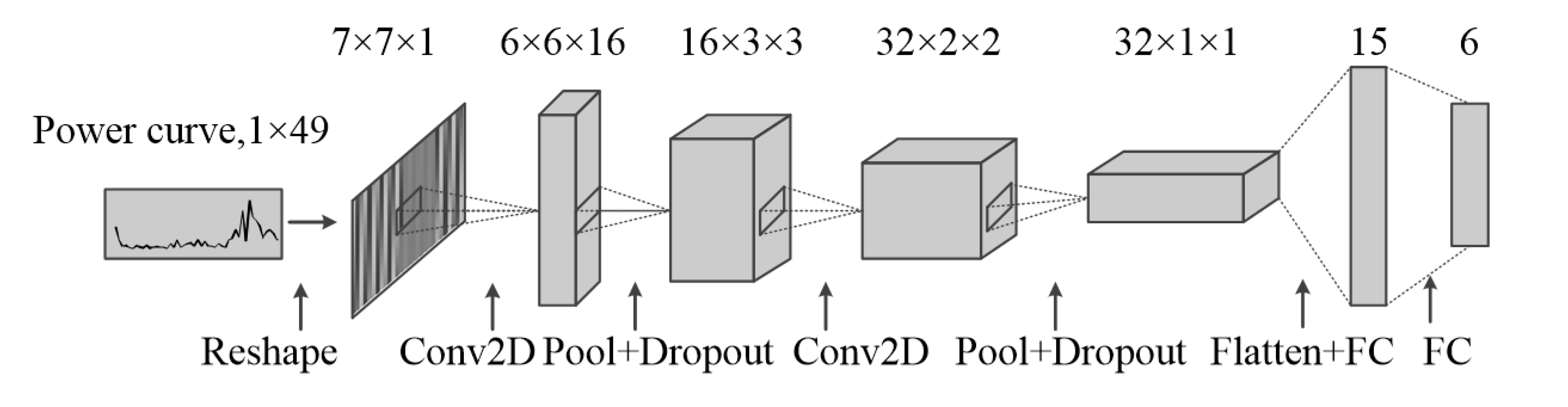 Energies 13 04291 g002 Energies 13 04291 g002