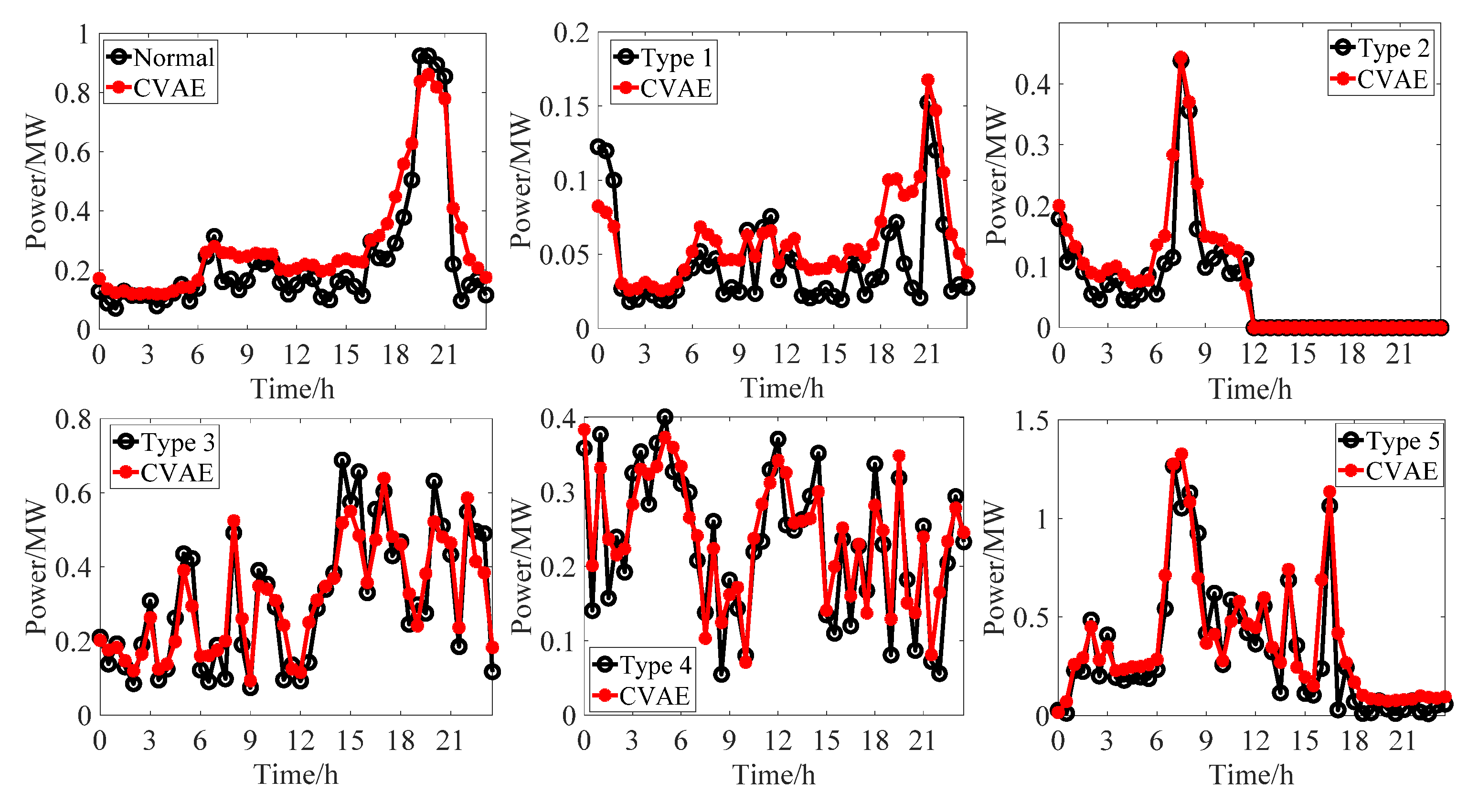 Energies 13 04291 g006 Energies 13 04291 g006
