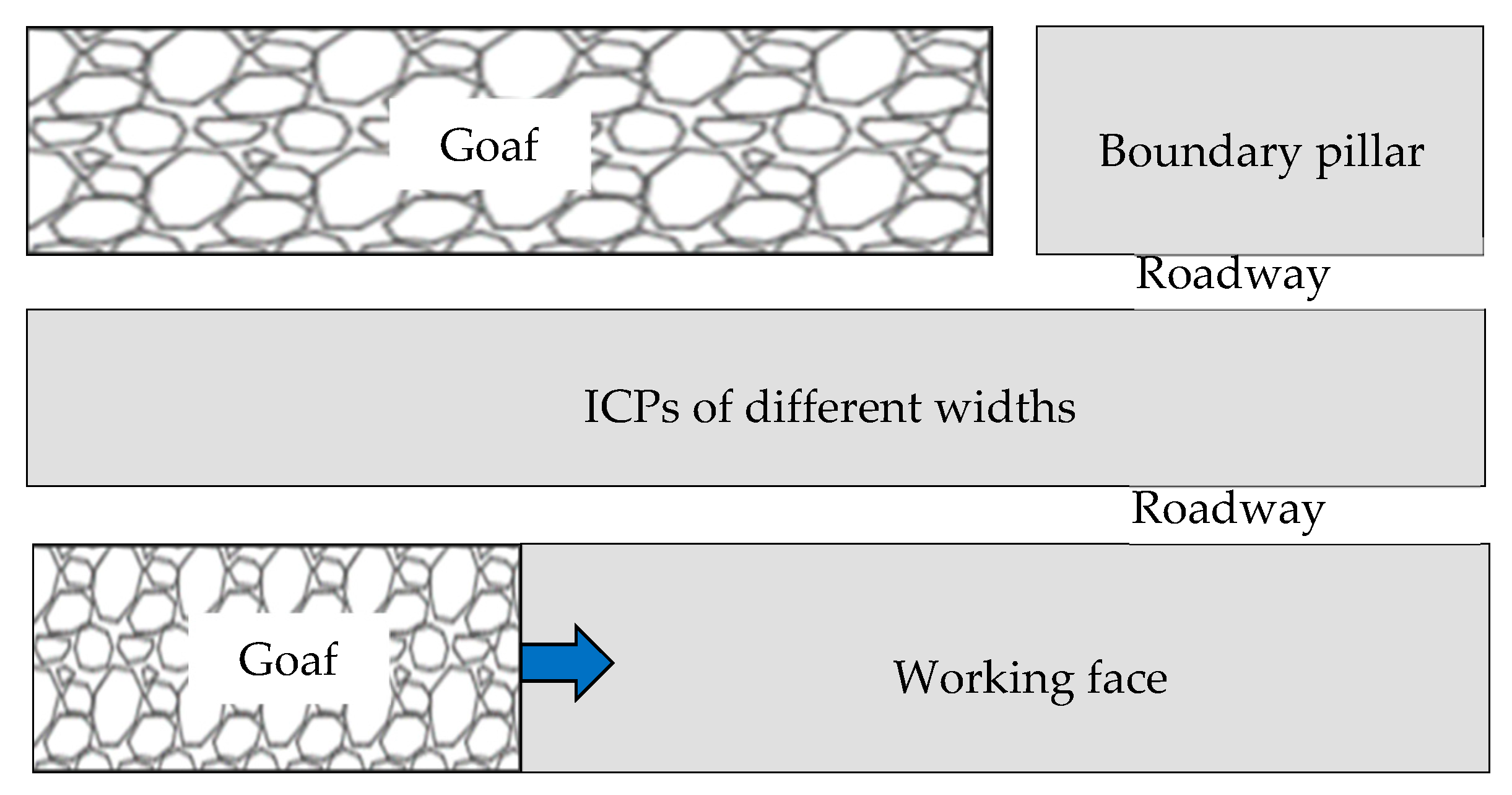 Energies 13 04293 g001