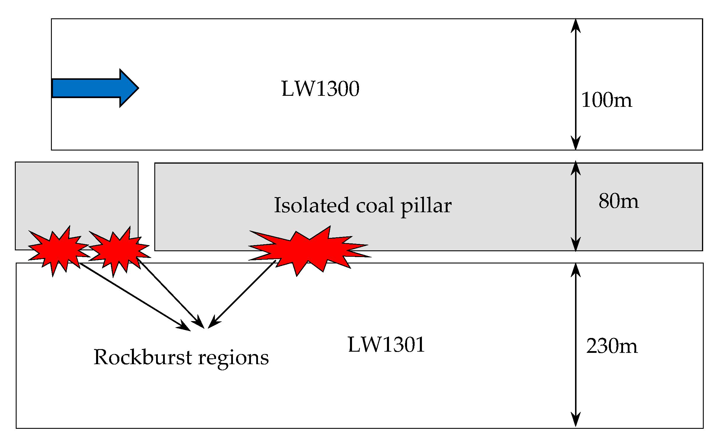 Energies 13 04293 g002