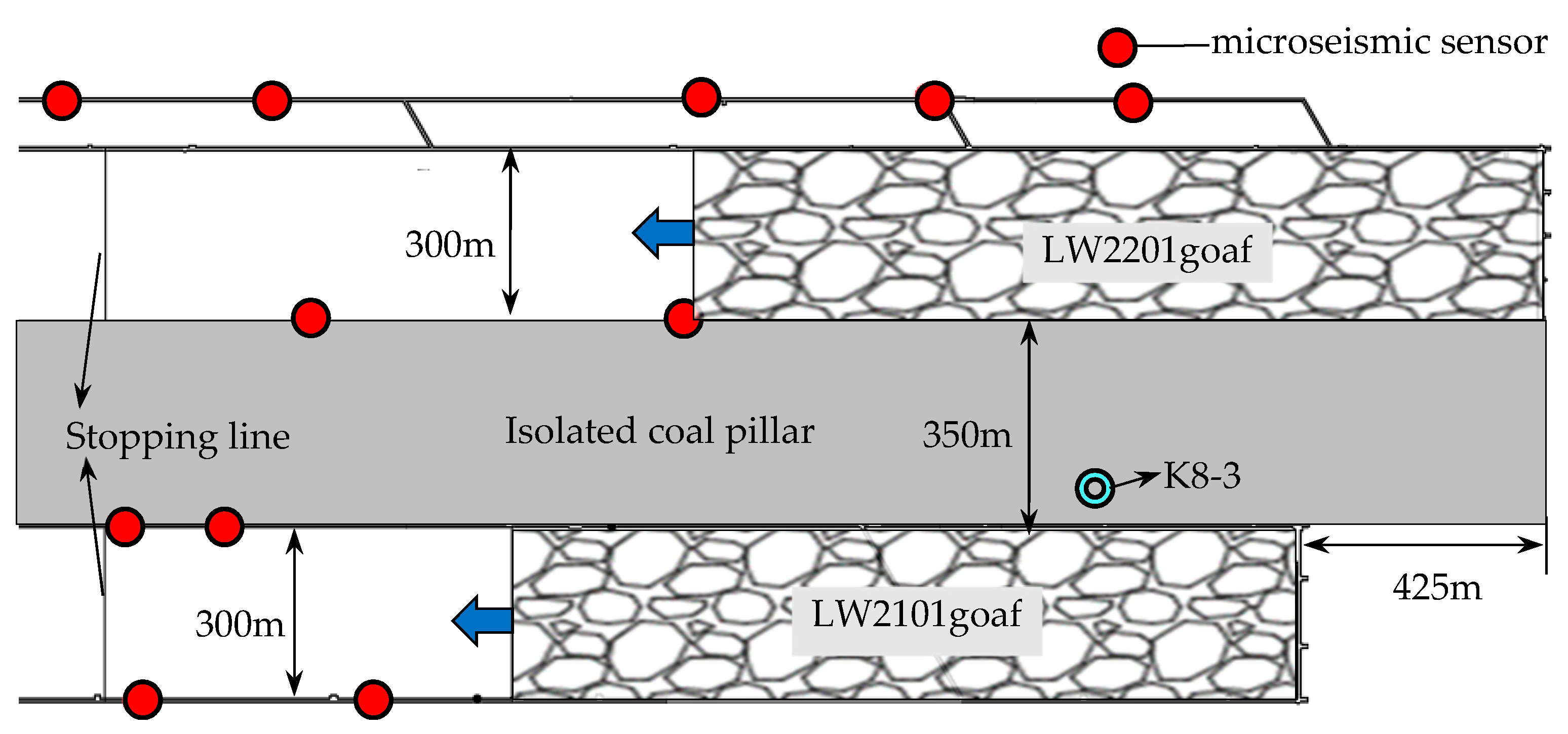 Energies 13 04293 g003