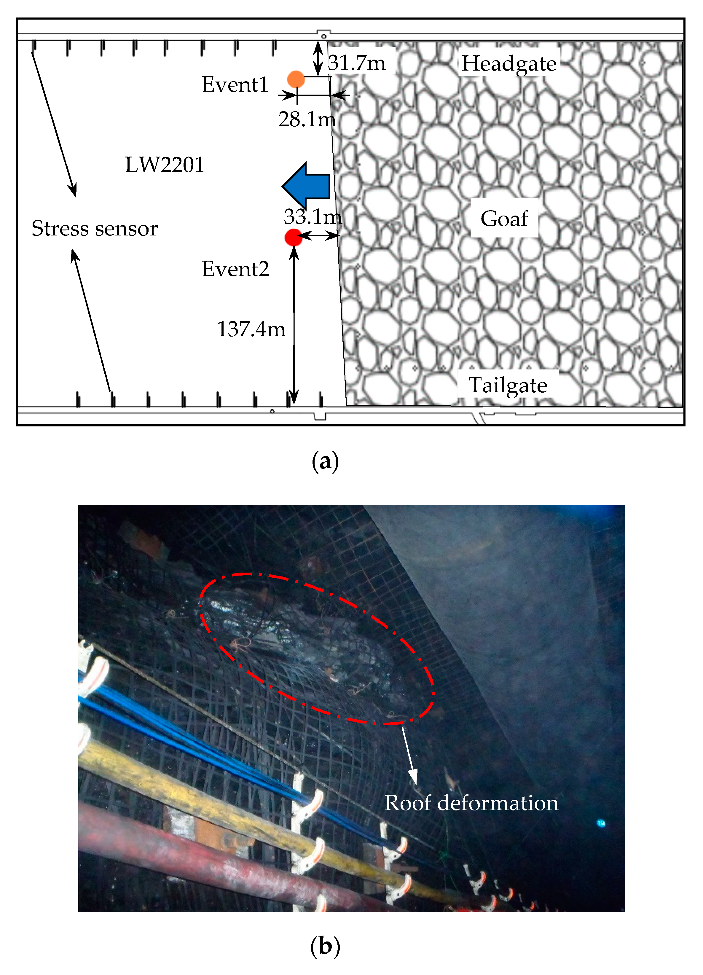Energies 13 04293 g005