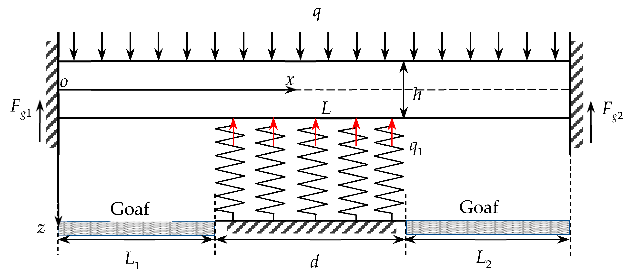 Energies 13 04293 g006