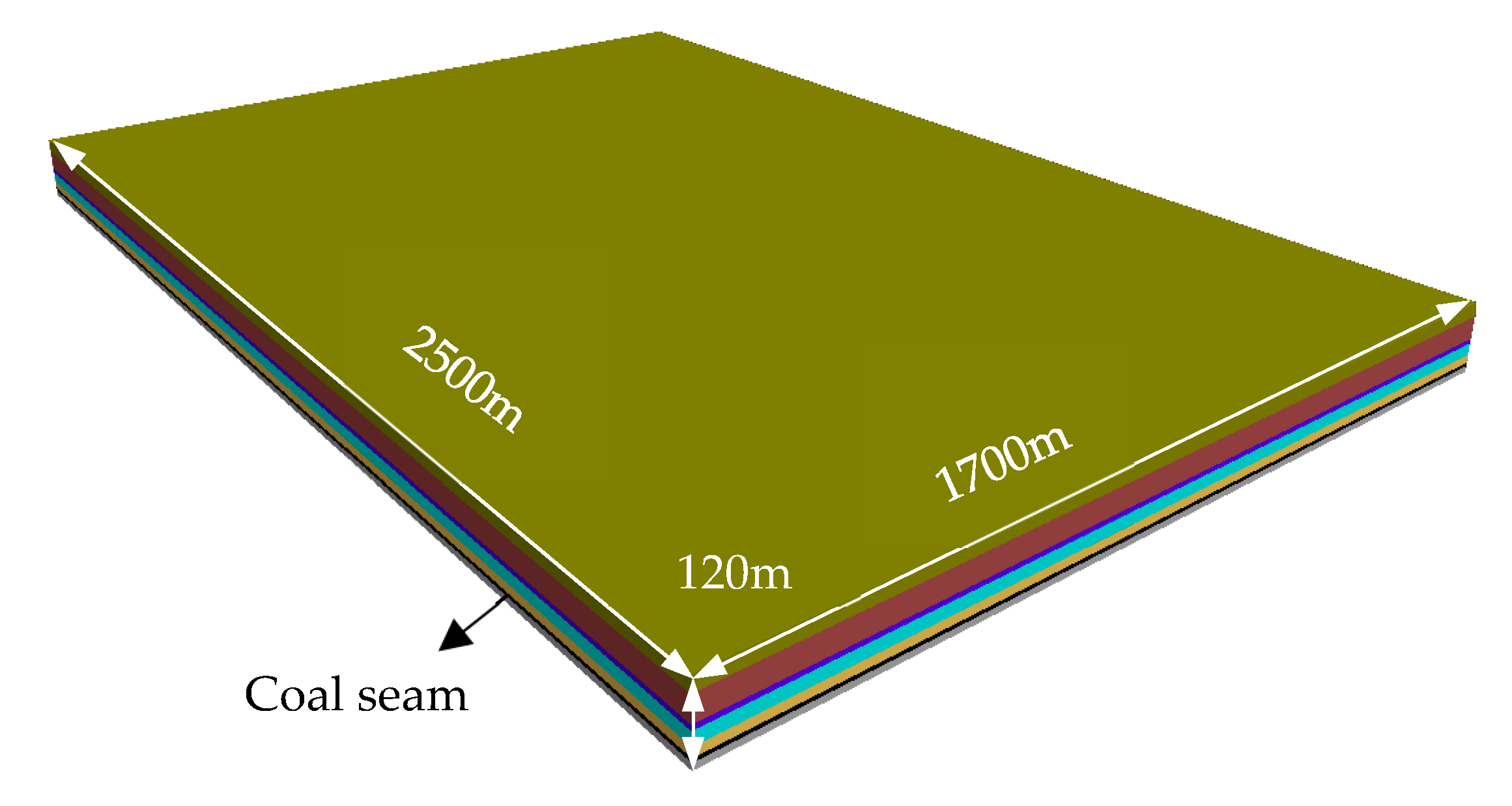 Energies 13 04293 g009