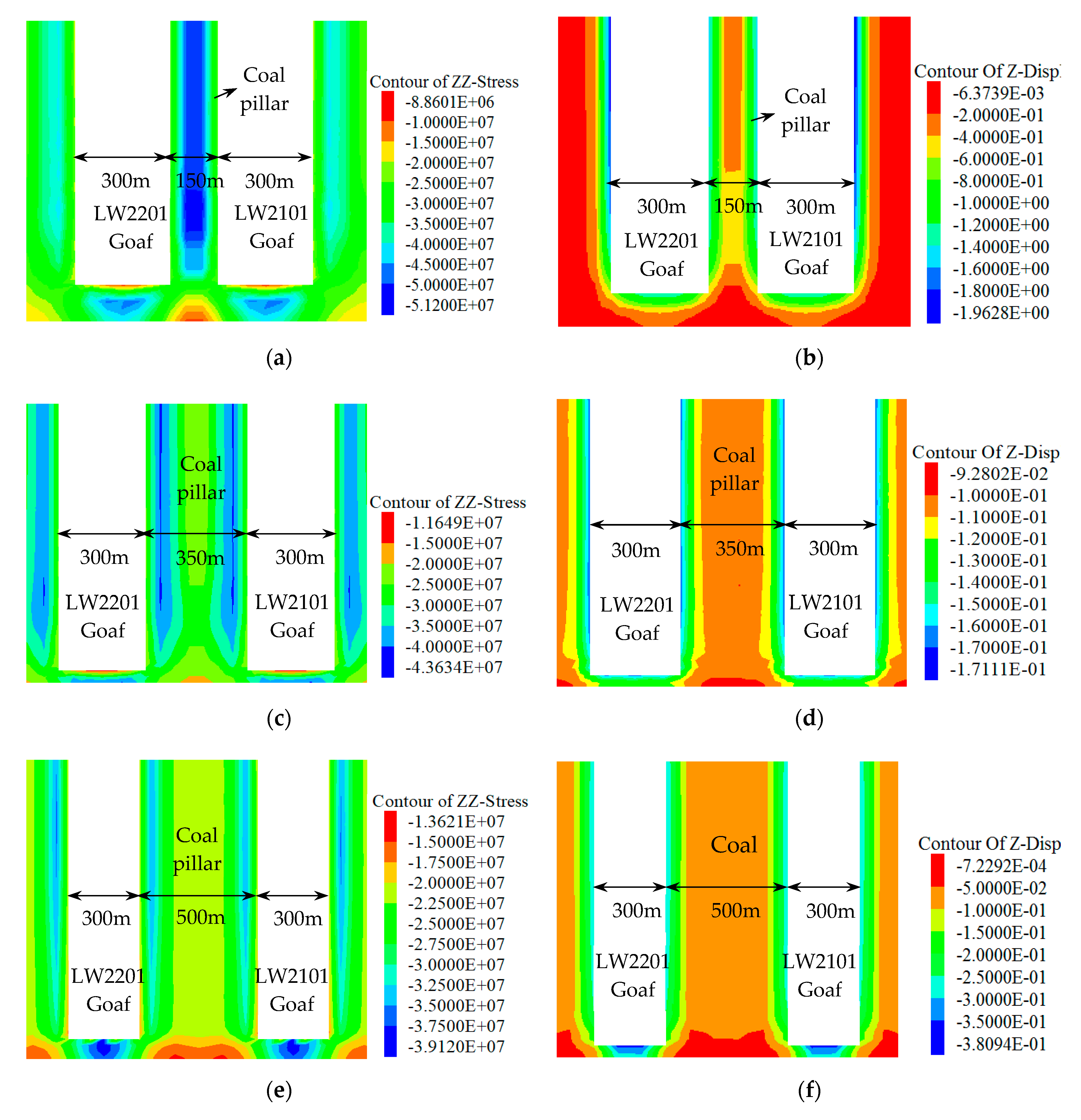 Energies 13 04293 g010