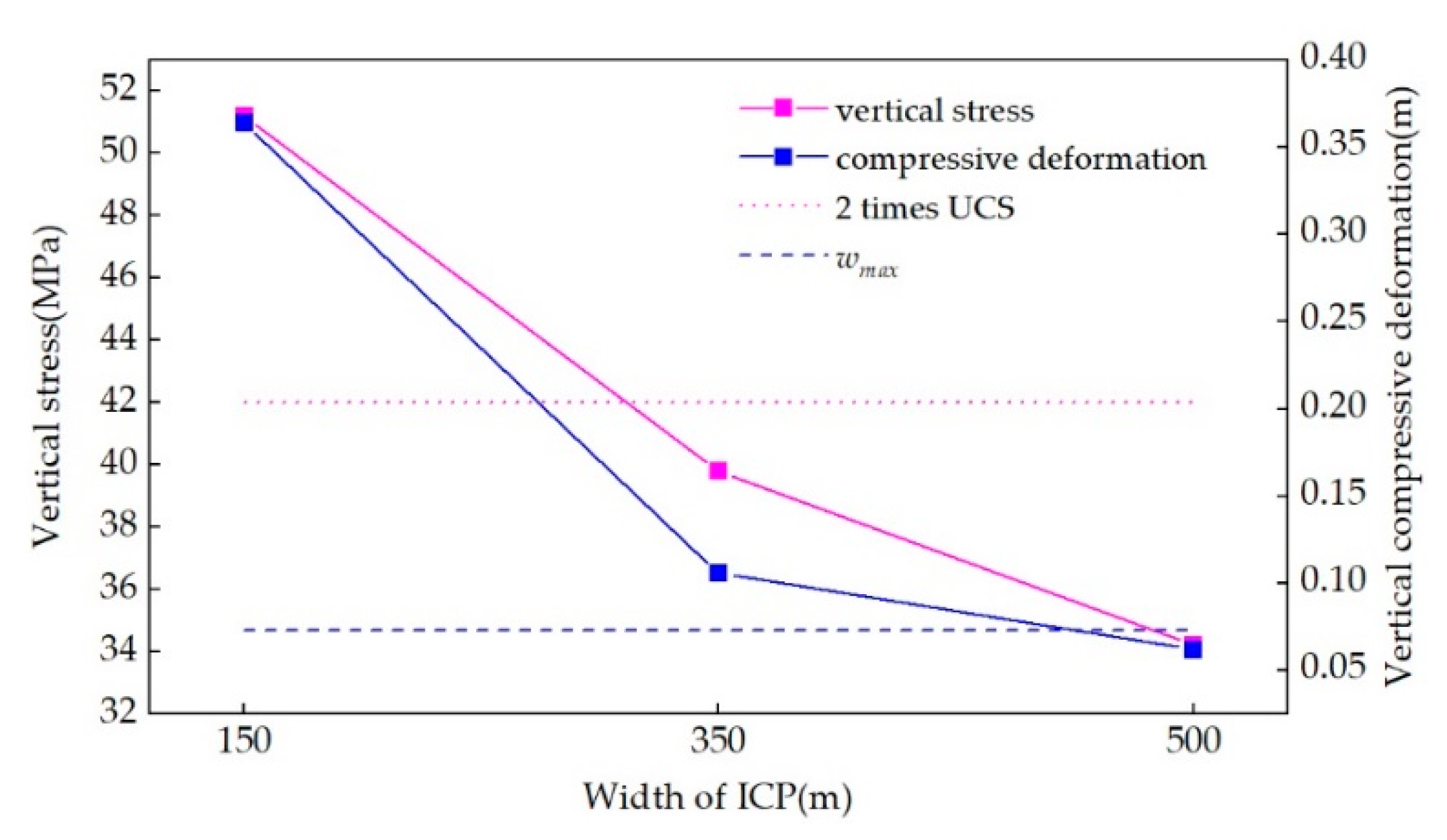 Energies 13 04293 g011