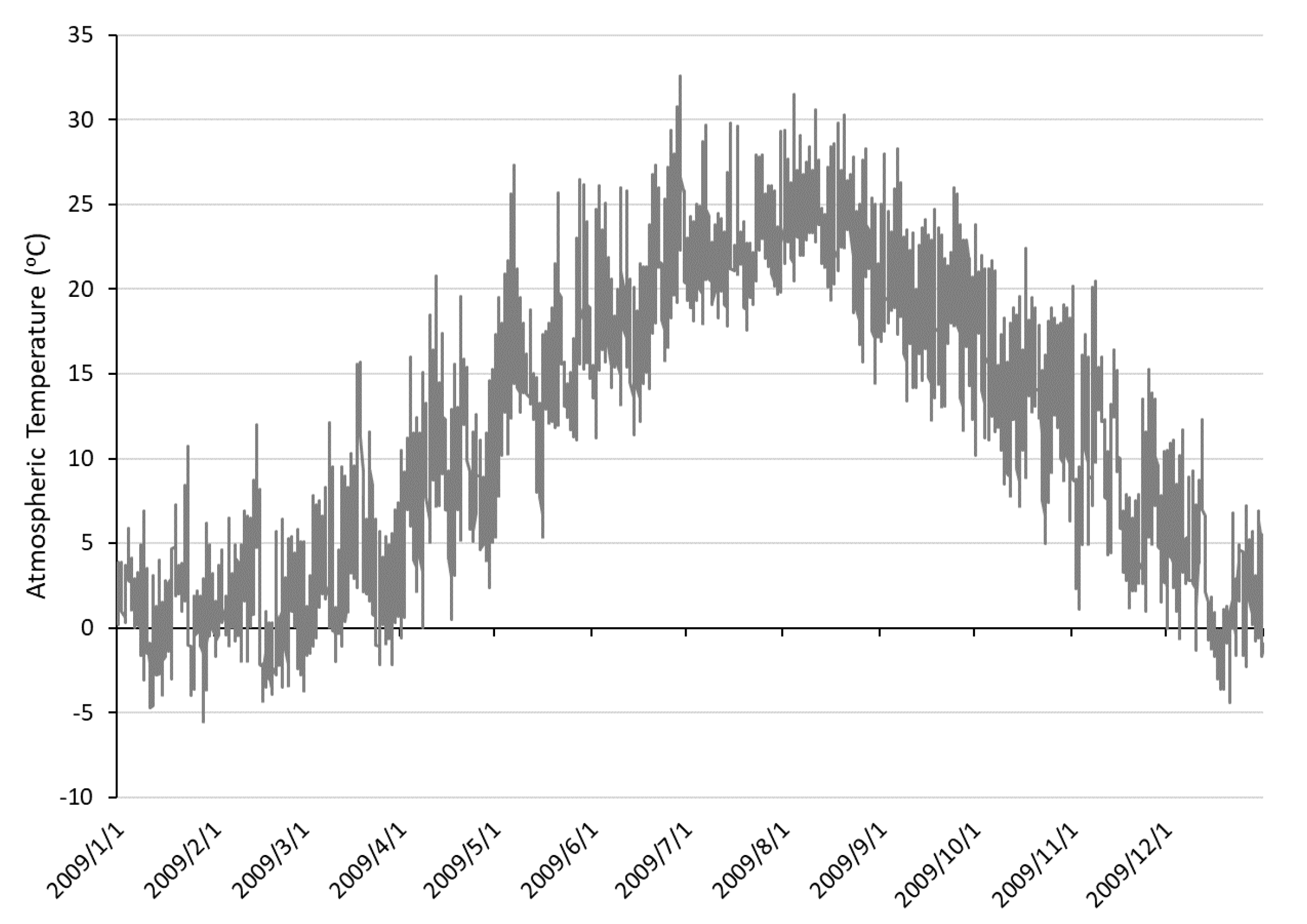 Energies 13 04294 g002 Energies 13 04294 g002