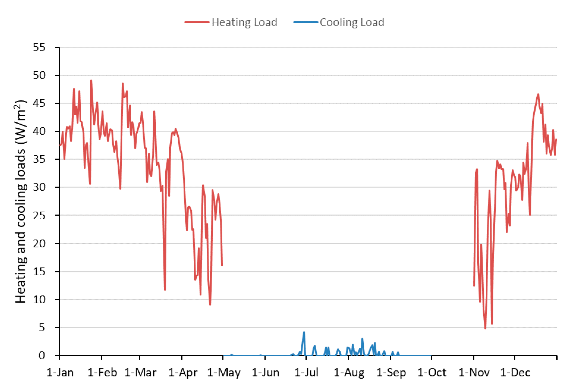 Energies 13 04294 g003 Energies 13 04294 g003