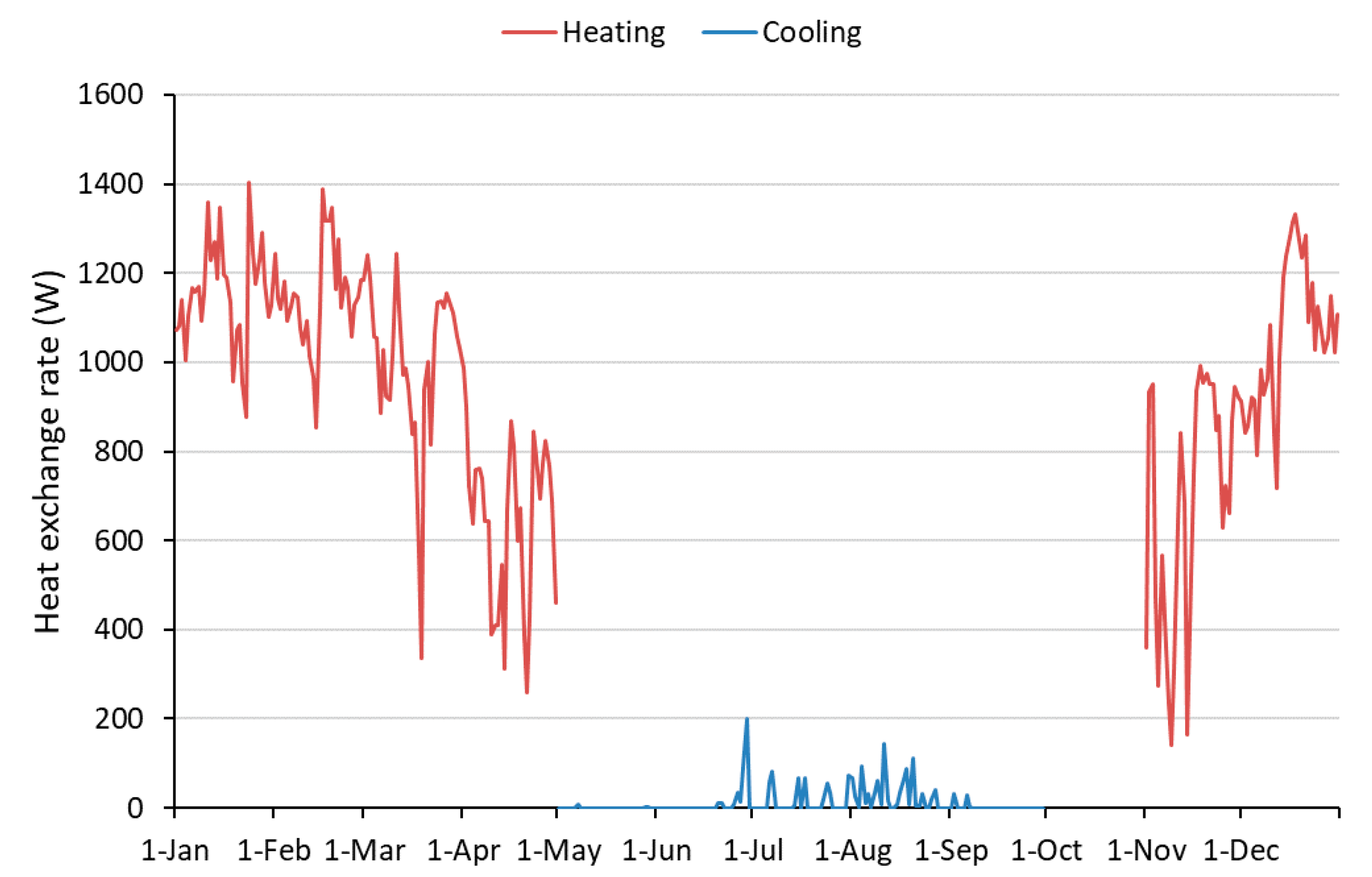 Energies 13 04294 g004 Energies 13 04294 g004