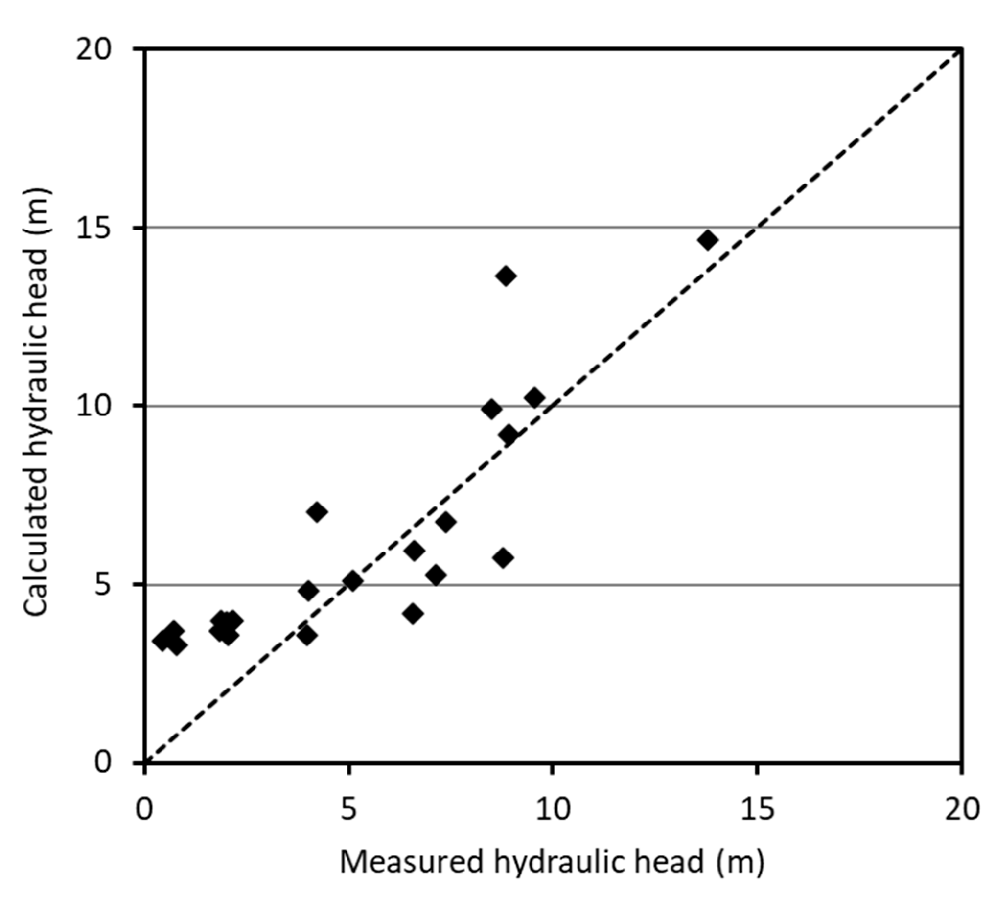 Energies 13 04294 g008 Energies 13 04294 g008