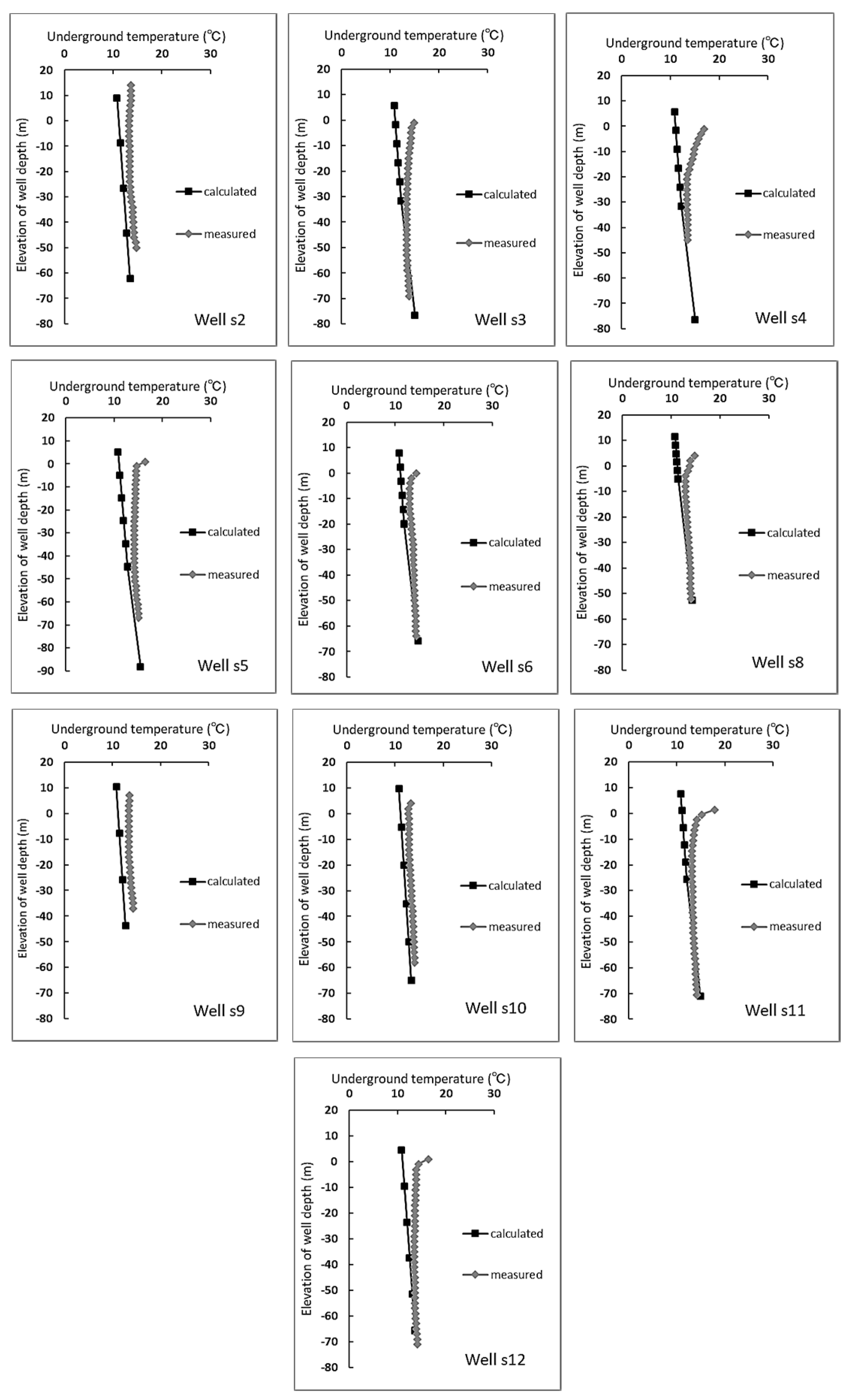 Energies 13 04294 g009 Energies 13 04294 g009