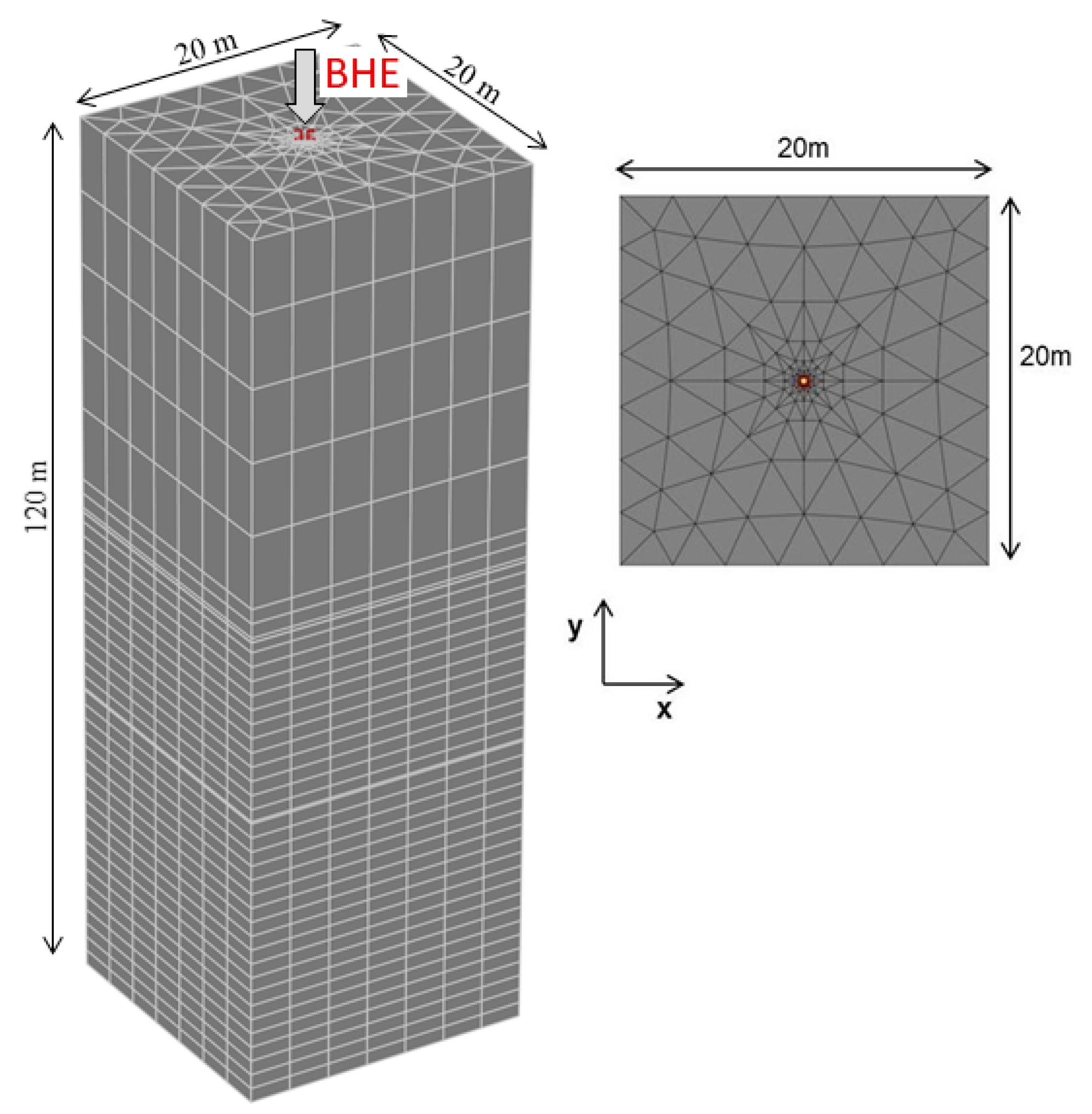 Energies 13 04294 g010 Energies 13 04294 g010