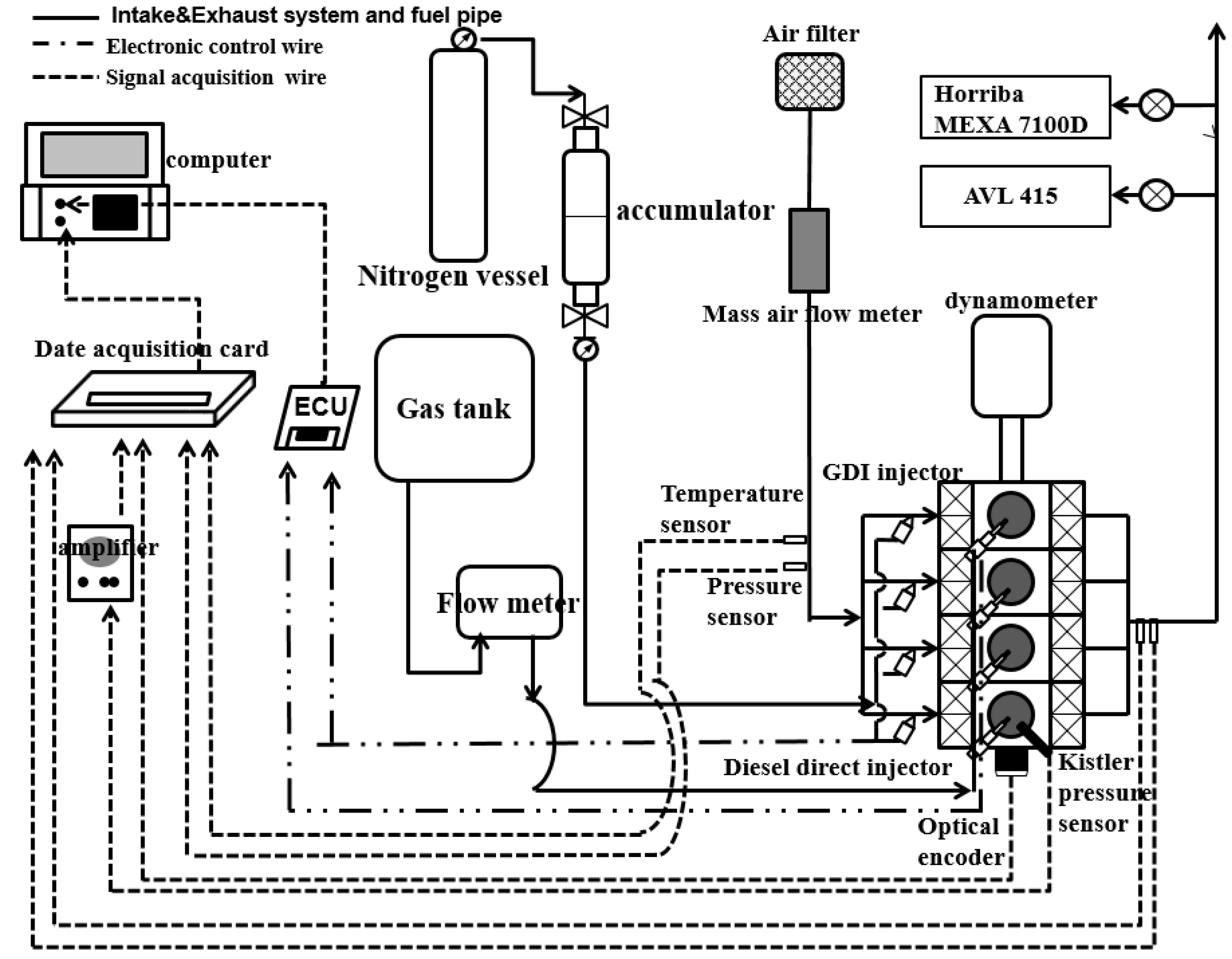 Energies 13 04295 g001