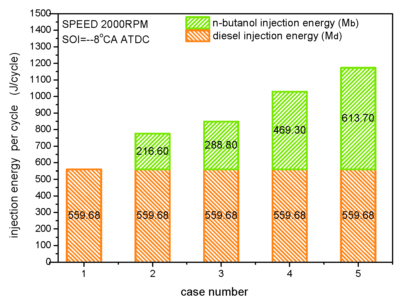 Energies 13 04295 g002