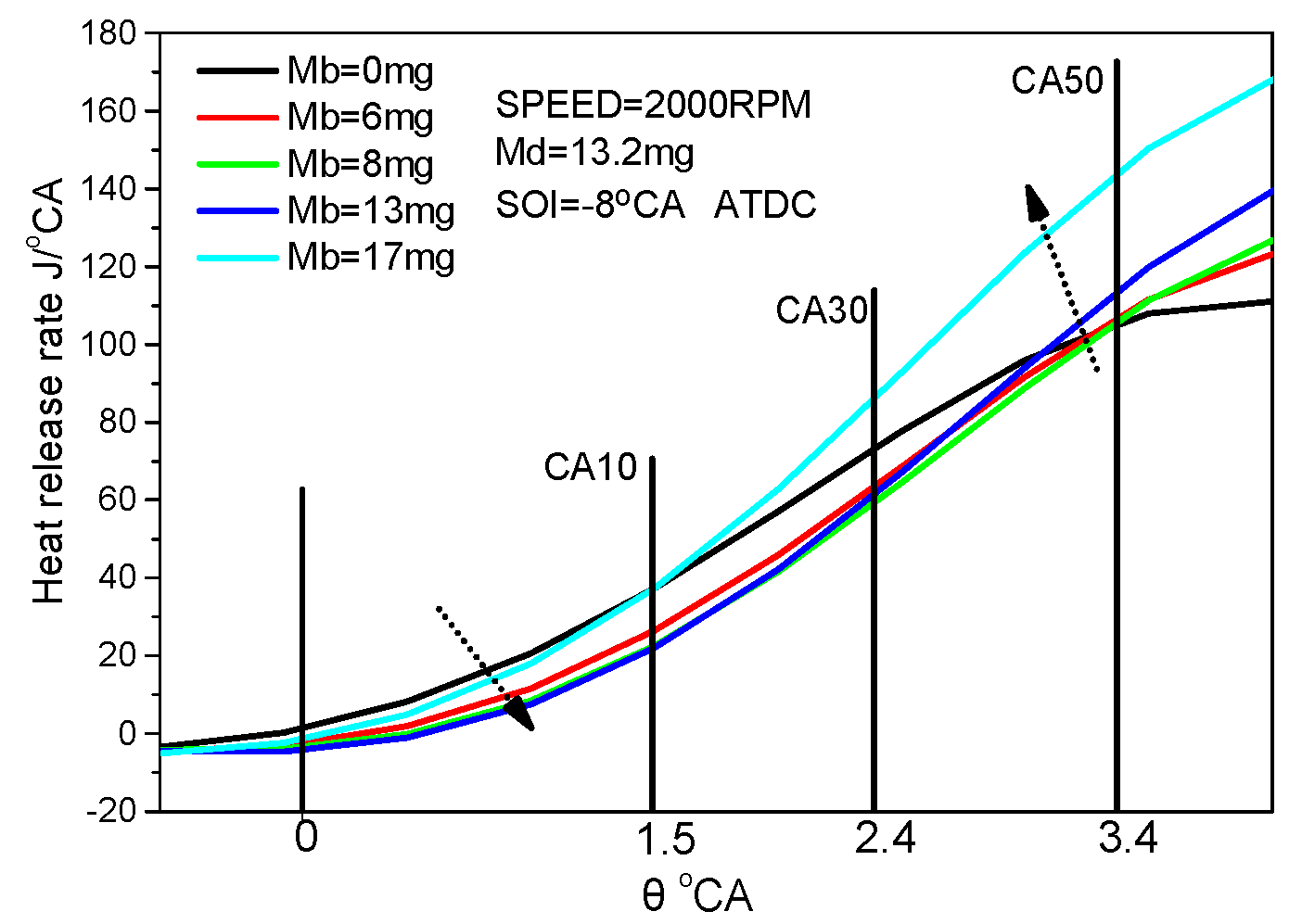 Energies 13 04295 g003