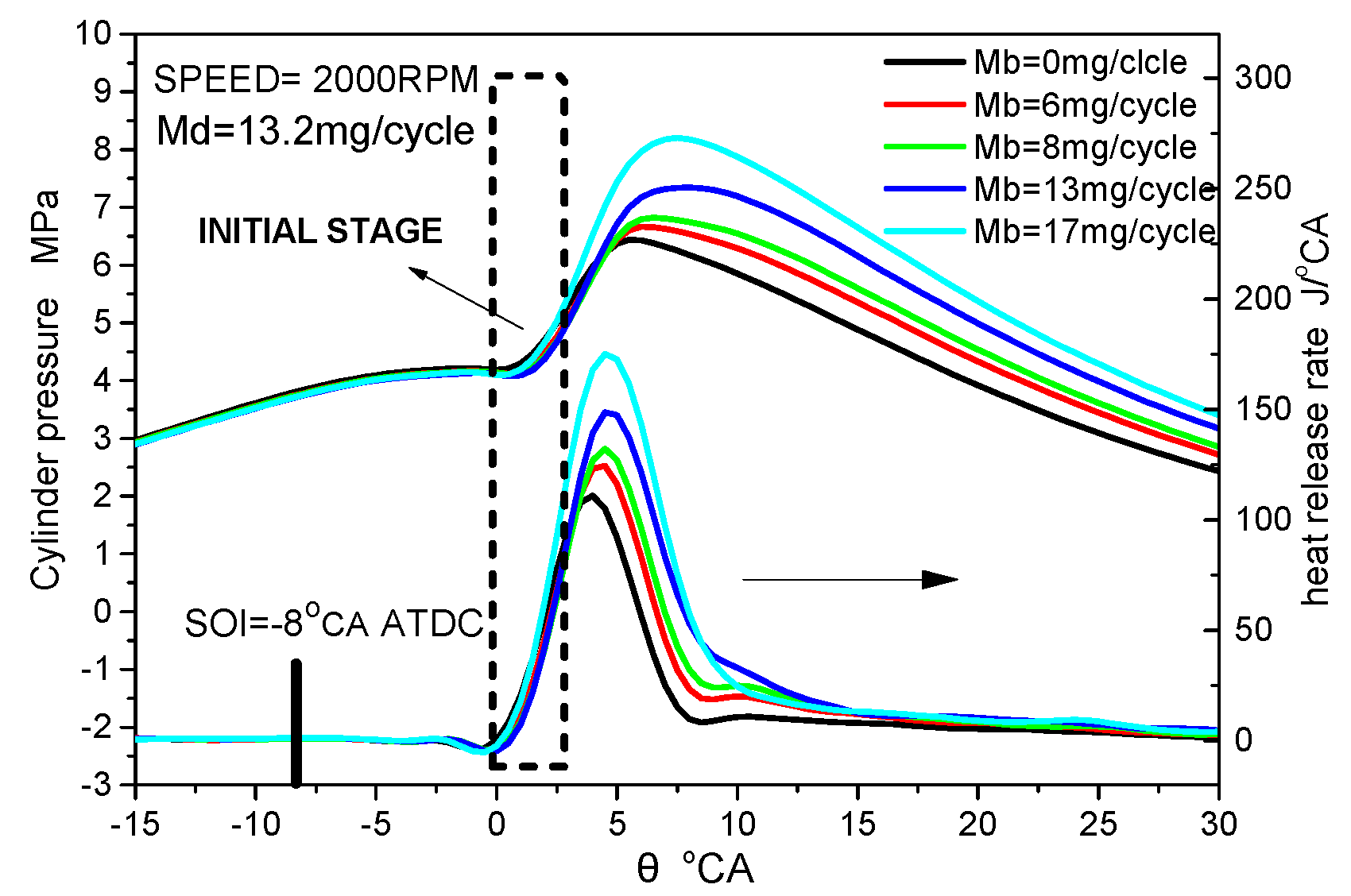 Energies 13 04295 g004