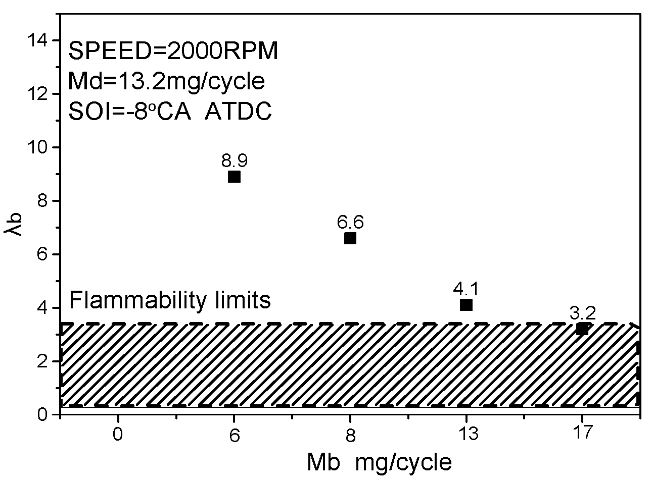 Energies 13 04295 g005