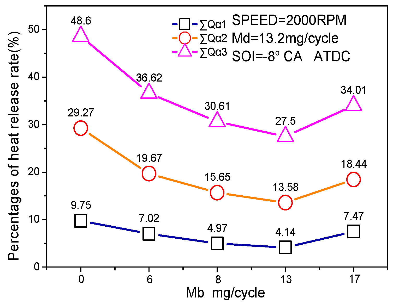 Energies 13 04295 g007