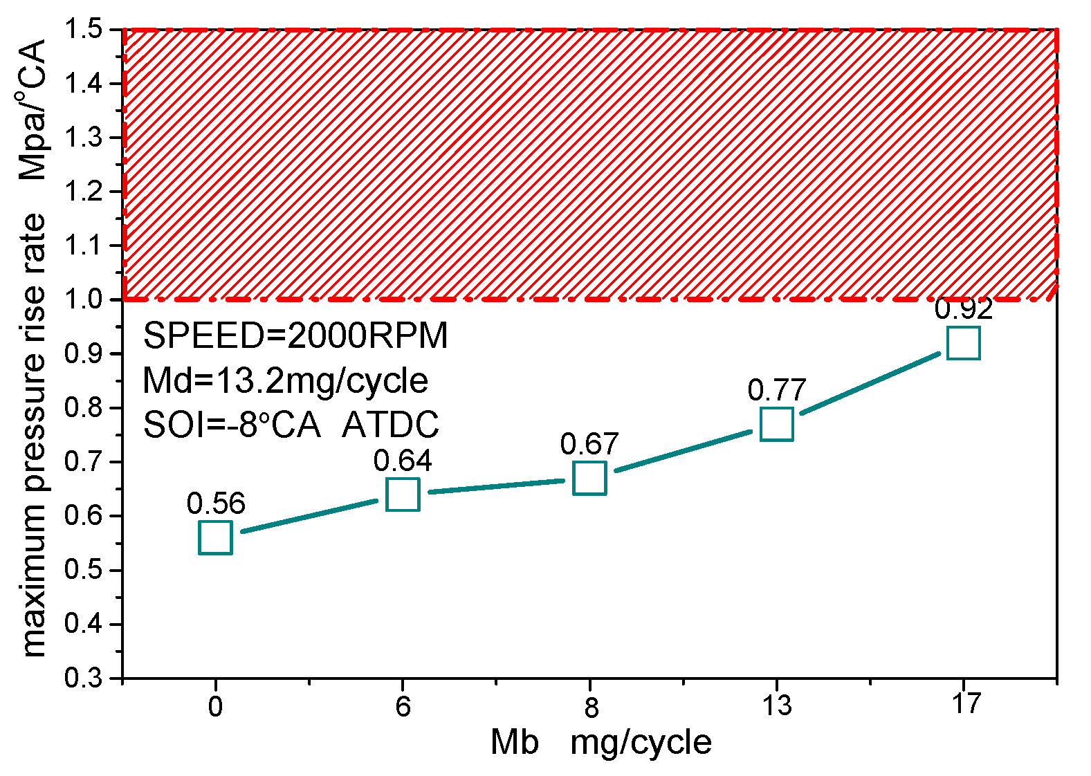 Energies 13 04295 g008