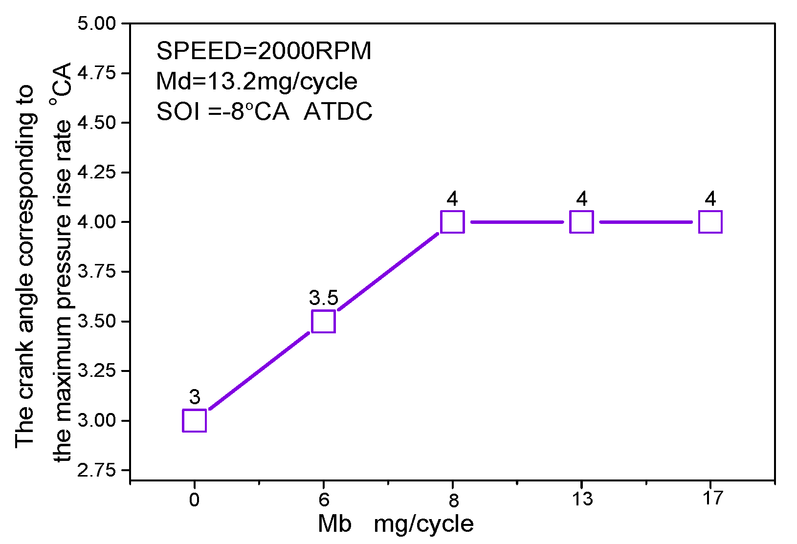 Energies 13 04295 g009