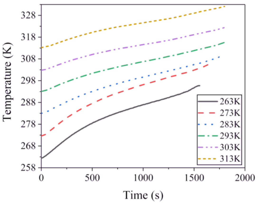 Energies 13 04296 g003