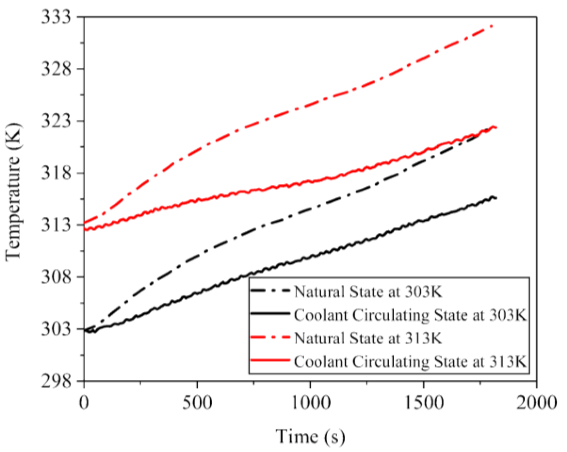 Energies 13 04296 g006