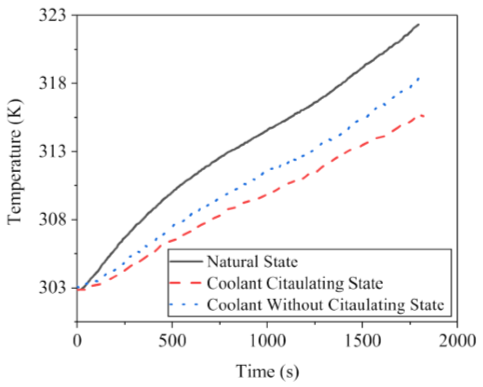 Energies 13 04296 g007