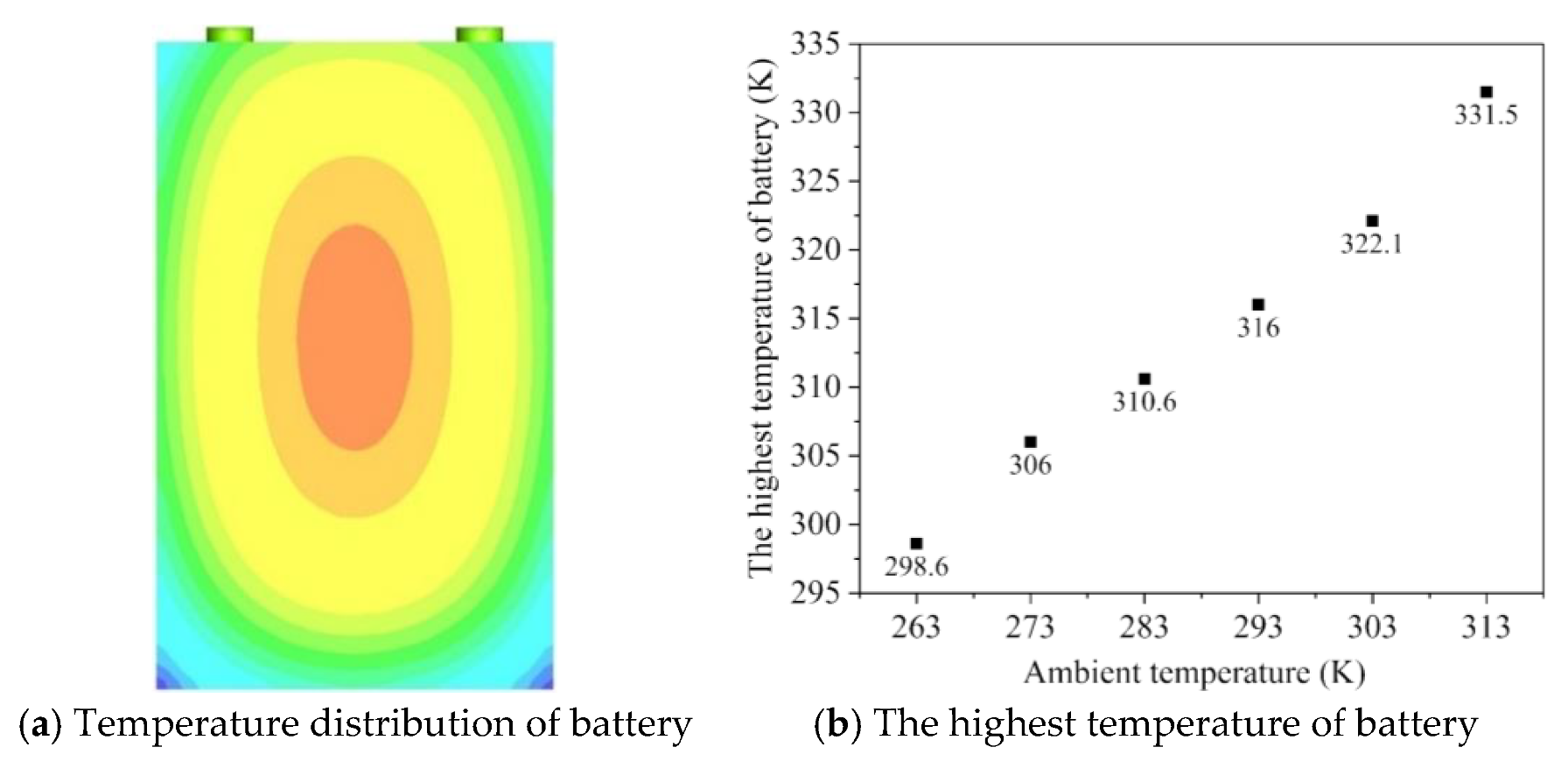 Energies 13 04296 g009