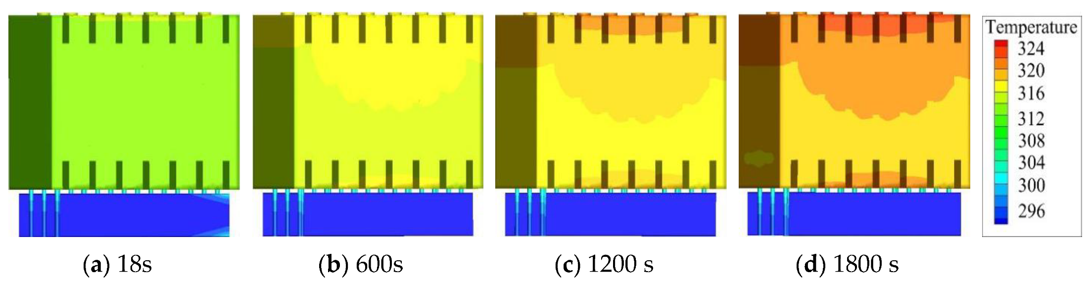 Energies 13 04296 g011
