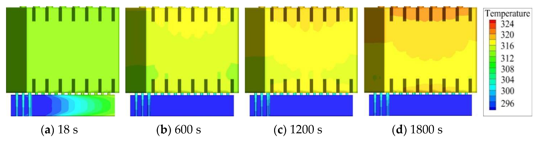 Energies 13 04296 g013