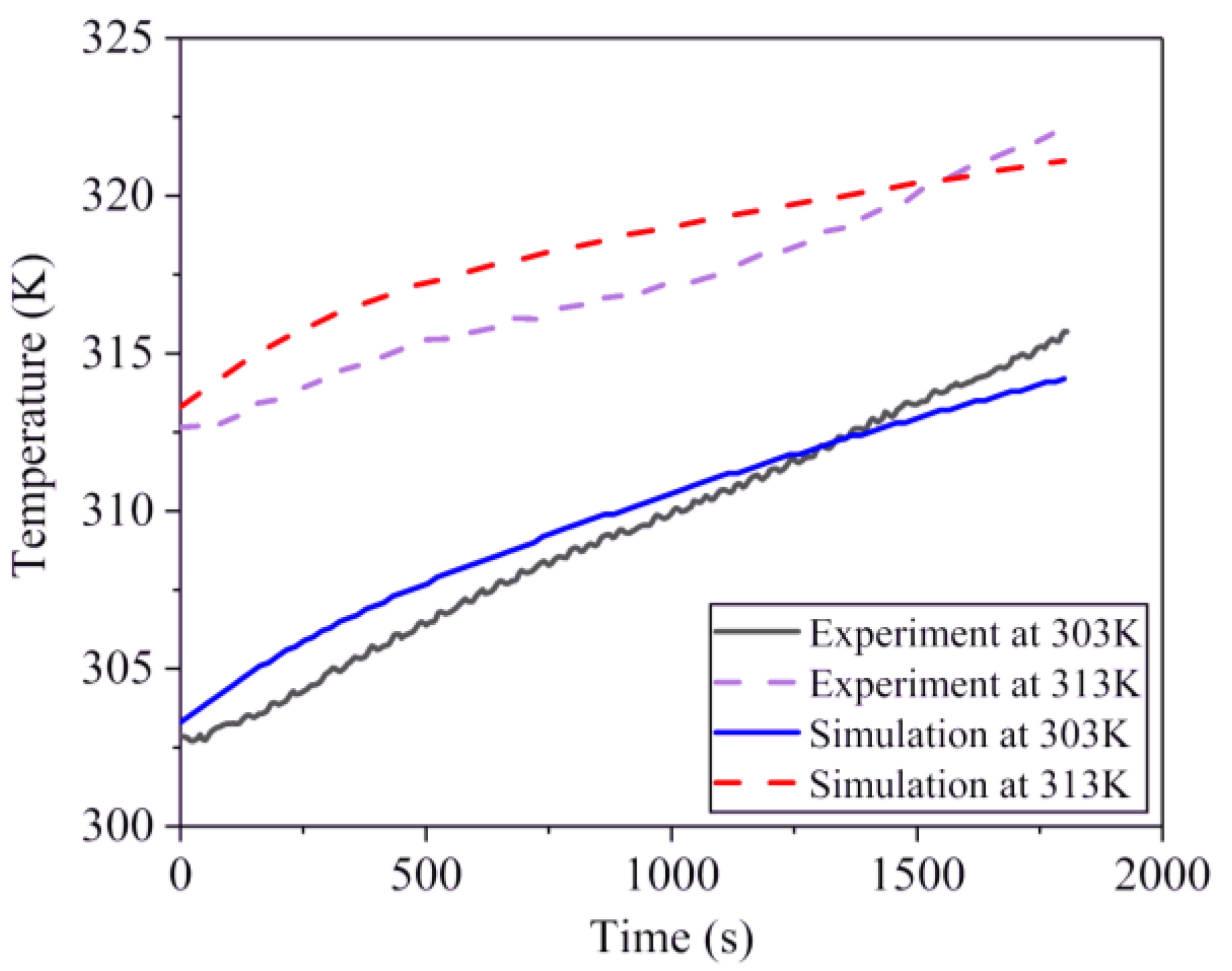 Energies 13 04296 g015