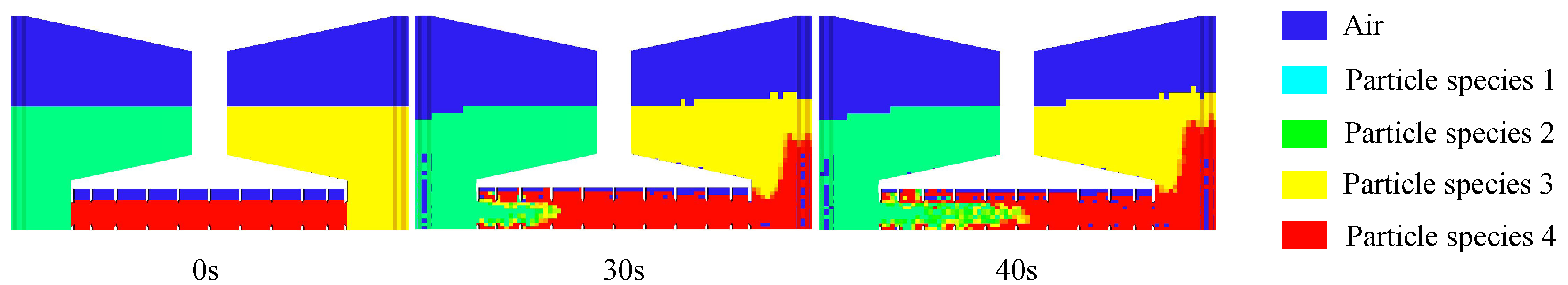 Energies 13 04298 g007